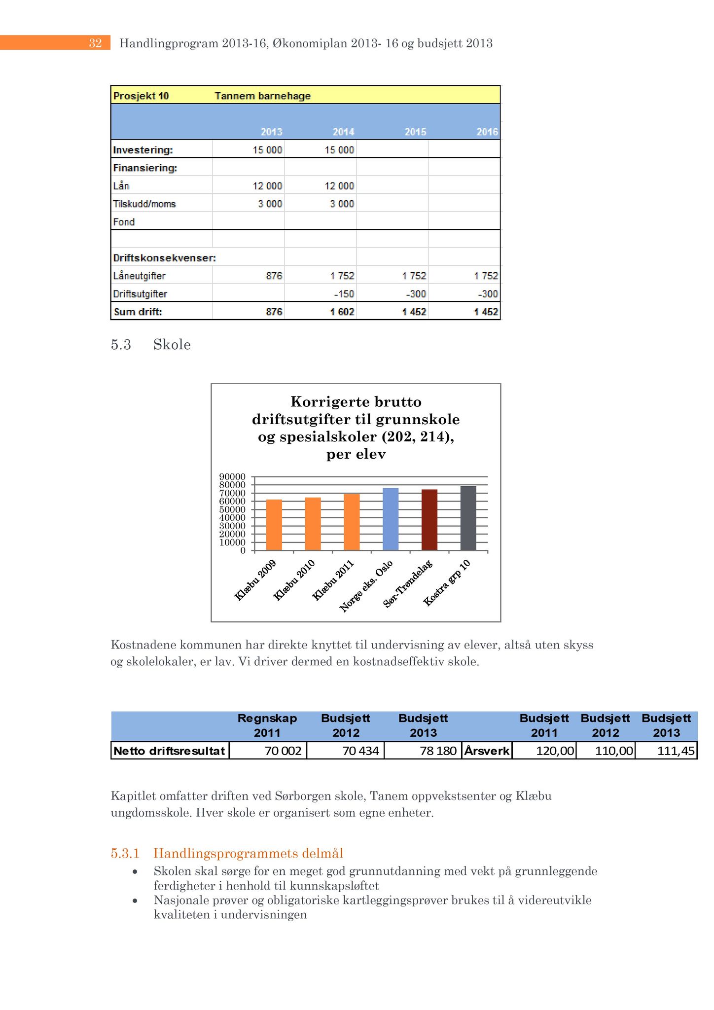 Klæbu Kommune, TRKO/KK/07-ER/L002: Eldrerådet - Møtedokumenter, 2012, p. 128