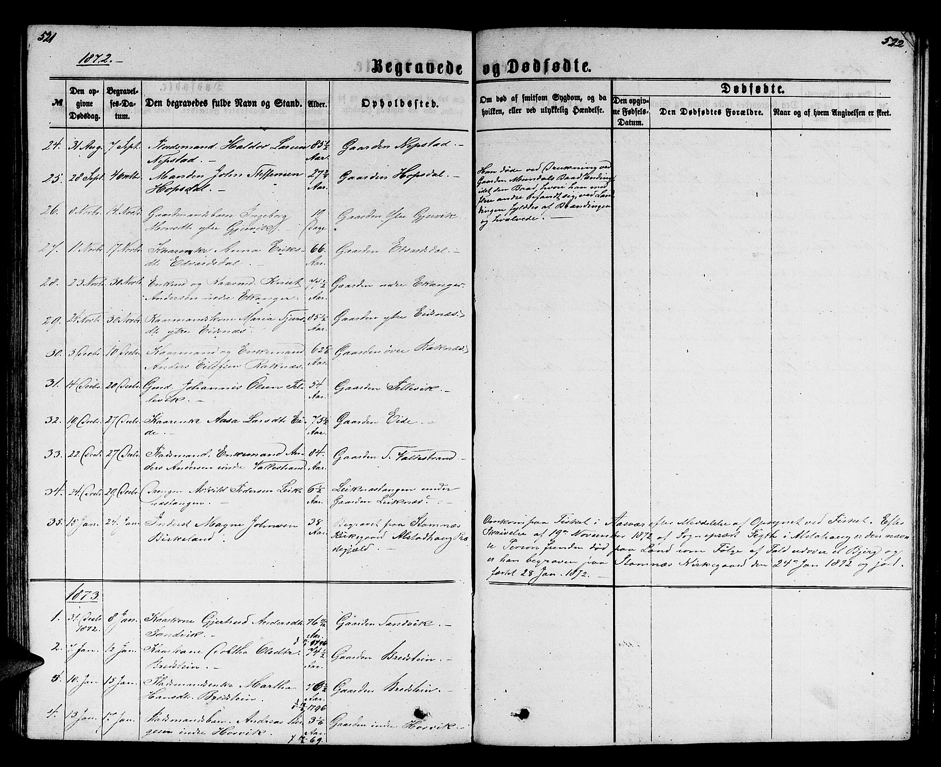Hamre sokneprestembete, SAB/A-75501/H/Ha/Hab: Parish register (copy) no. B 2, 1863-1880, p. 521-522
