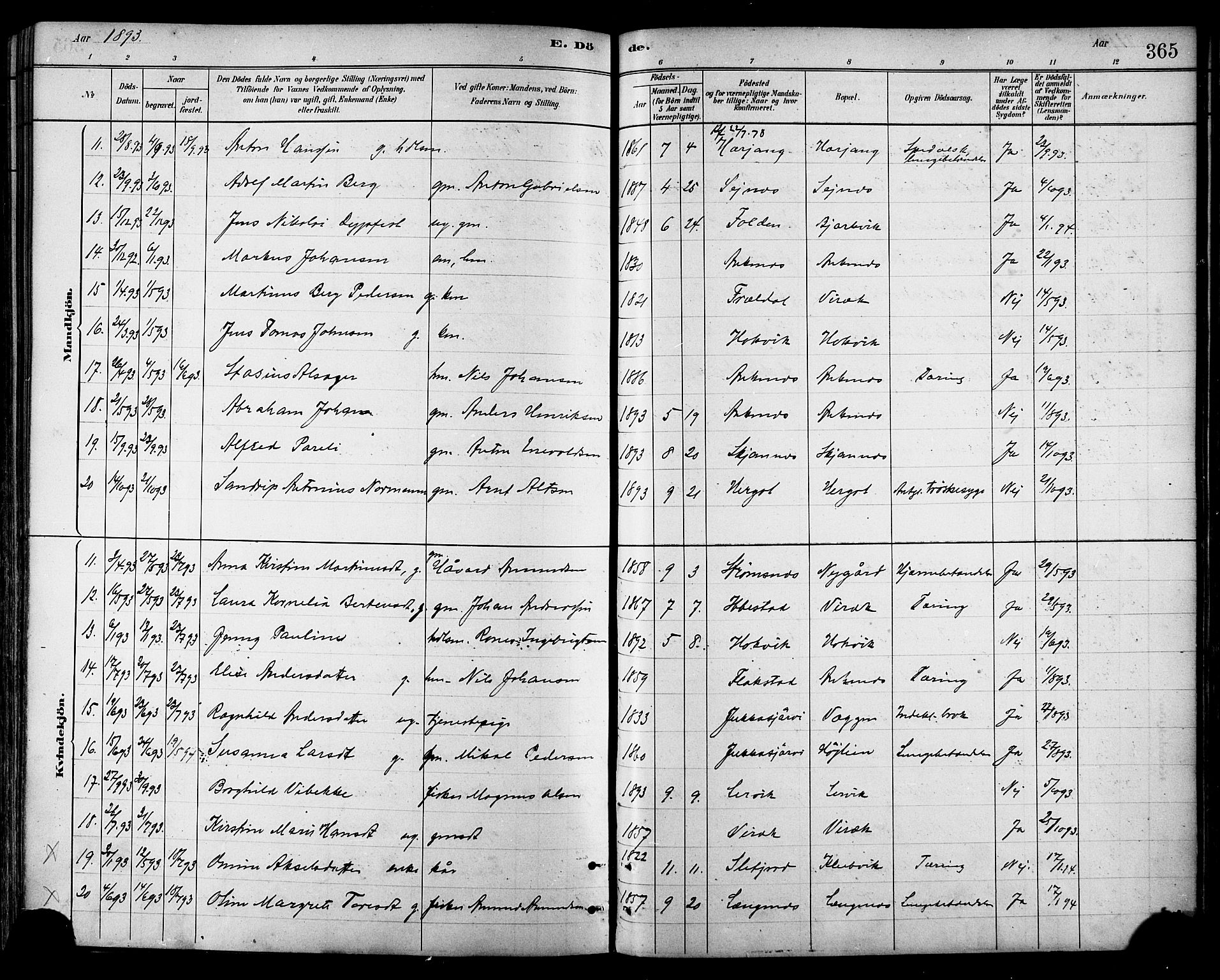 Ministerialprotokoller, klokkerbøker og fødselsregistre - Nordland, AV/SAT-A-1459/866/L0938: Parish register (official) no. 866A01, 1879-1893, p. 365