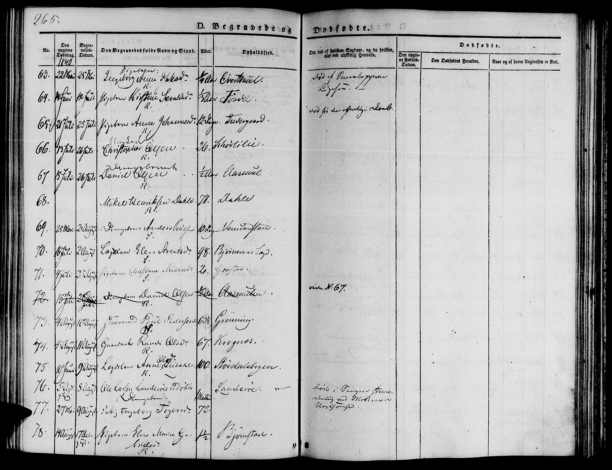 Ministerialprotokoller, klokkerbøker og fødselsregistre - Sør-Trøndelag, AV/SAT-A-1456/646/L0610: Parish register (official) no. 646A08, 1837-1847, p. 265