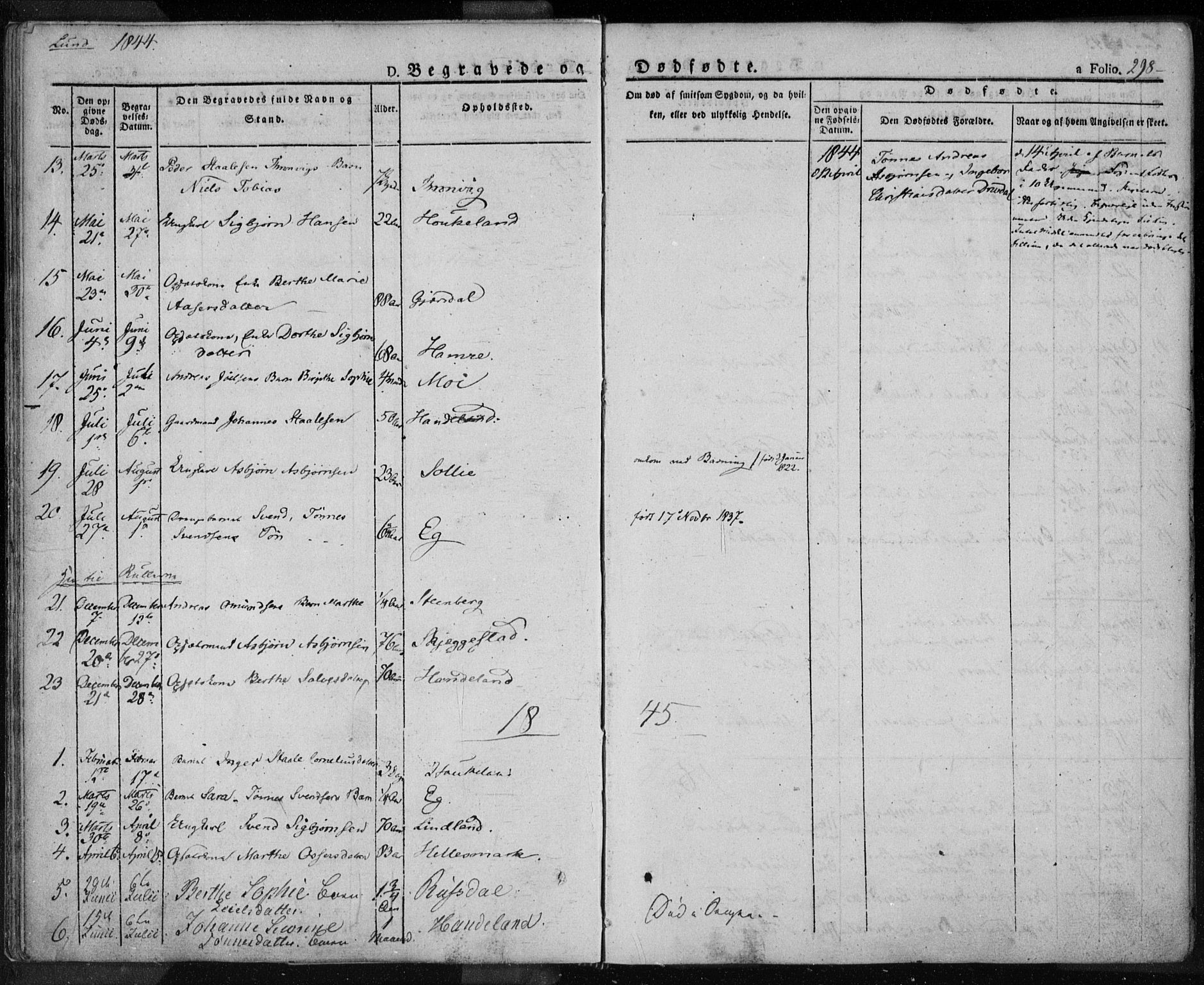 Lund sokneprestkontor, SAST/A-101809/S06/L0008: Parish register (official) no. A 7.2, 1833-1854, p. 298