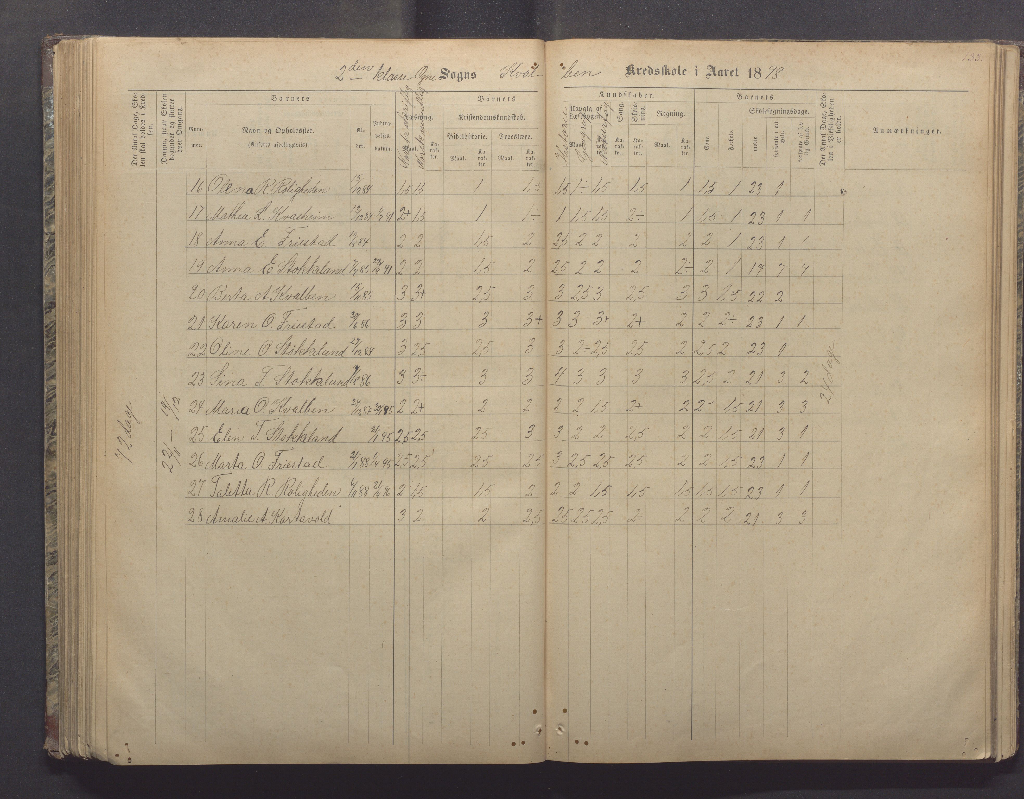 Ogna kommune- Skolekommisjonen/skulestyret, IKAR/K-100919/H/L0002: Skuleprotokoll, 1878-1897, p. 133