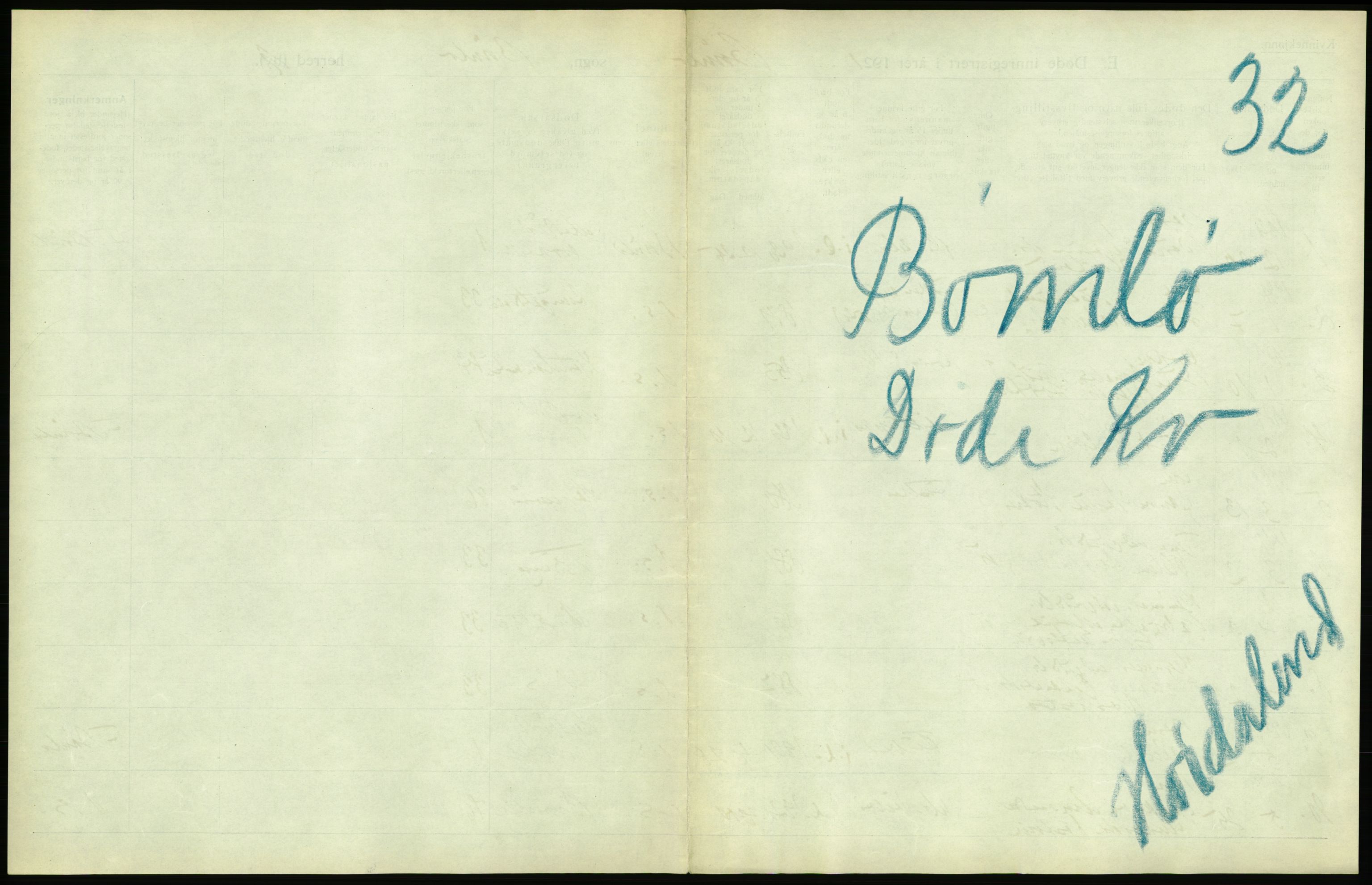 Statistisk sentralbyrå, Sosiodemografiske emner, Befolkning, AV/RA-S-2228/D/Df/Dfc/Dfca/L0033: Hordaland fylke: Døde. Bygder., 1921, p. 47