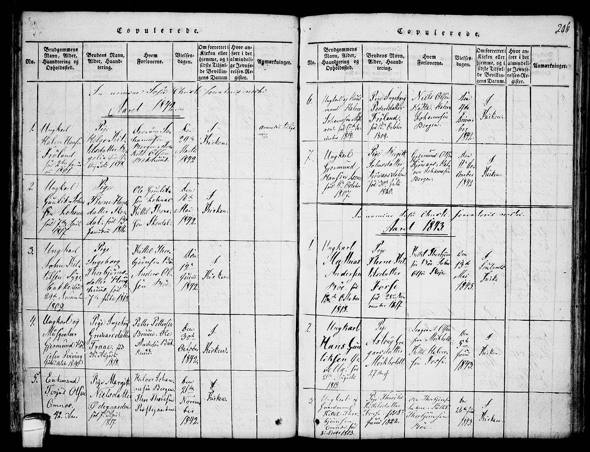 Hjartdal kirkebøker, SAKO/A-270/F/Fb/L0001: Parish register (official) no. II 1, 1815-1843, p. 206