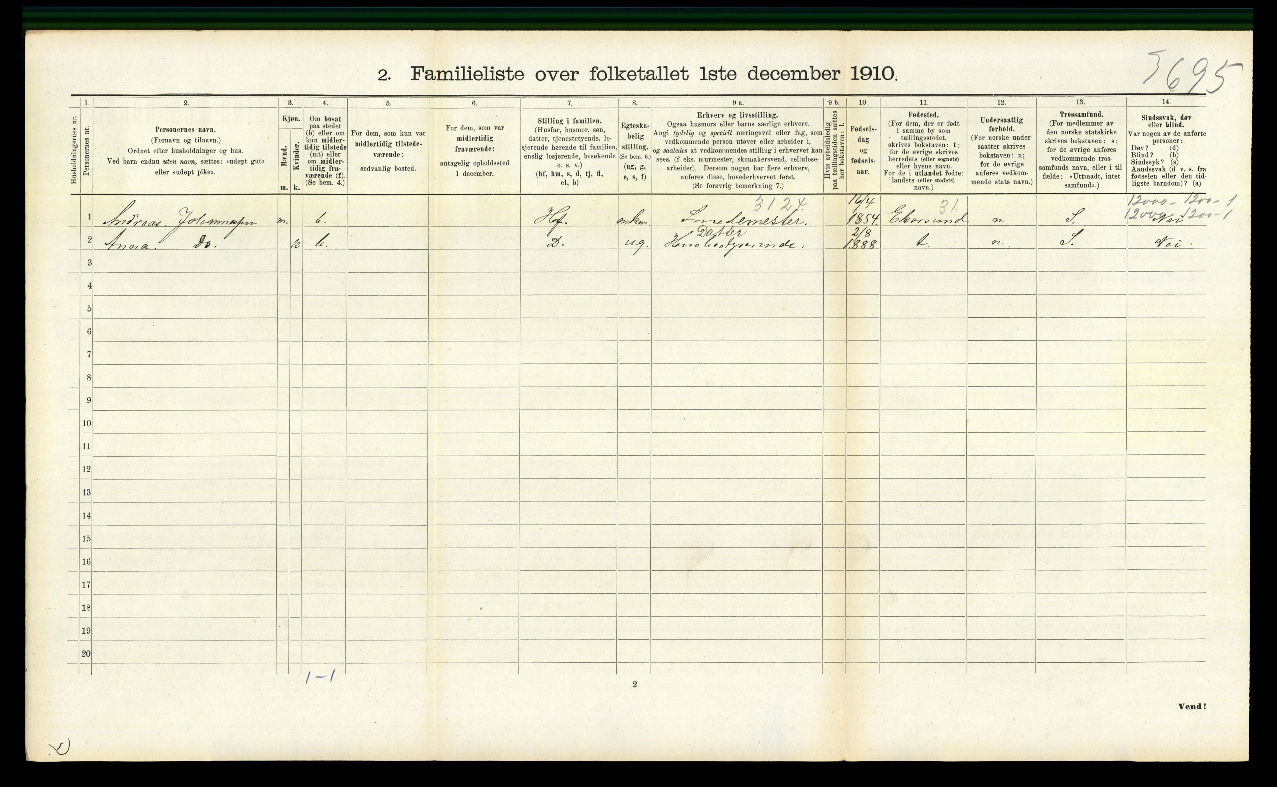 RA, 1910 census for Sandnes, 1910, p. 1457