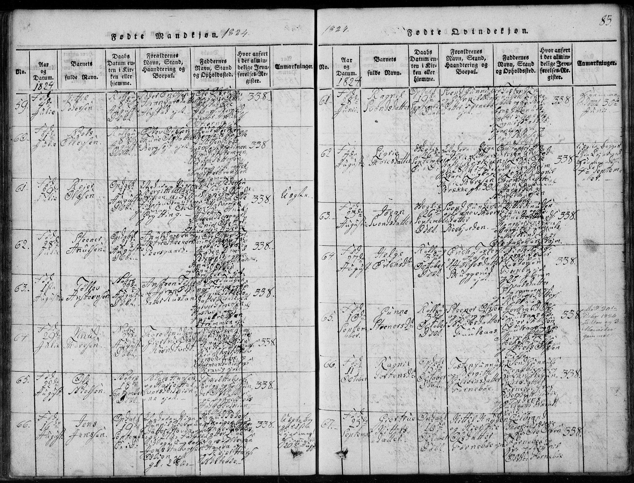 Rollag kirkebøker, AV/SAKO-A-240/G/Ga/L0001: Parish register (copy) no. I 1, 1814-1831, p. 83