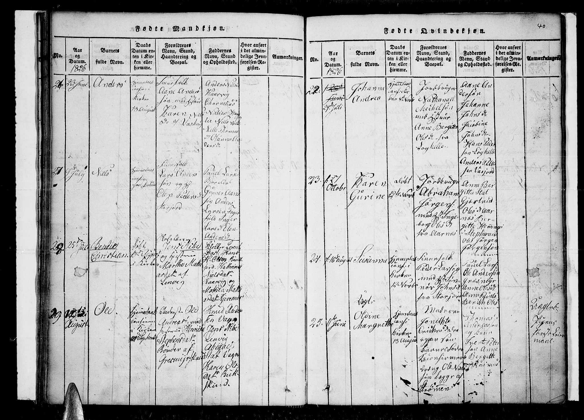 Lenvik sokneprestembete, AV/SATØ-S-1310/H/Ha/Haa/L0003kirke: Parish register (official) no. 3, 1820-1831, p. 40