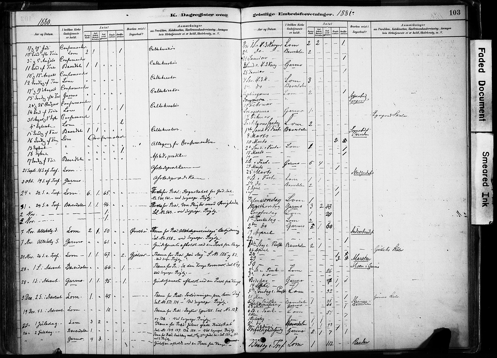 Lom prestekontor, AV/SAH-PREST-070/K/L0009: Parish register (official) no. 9, 1878-1907, p. 103