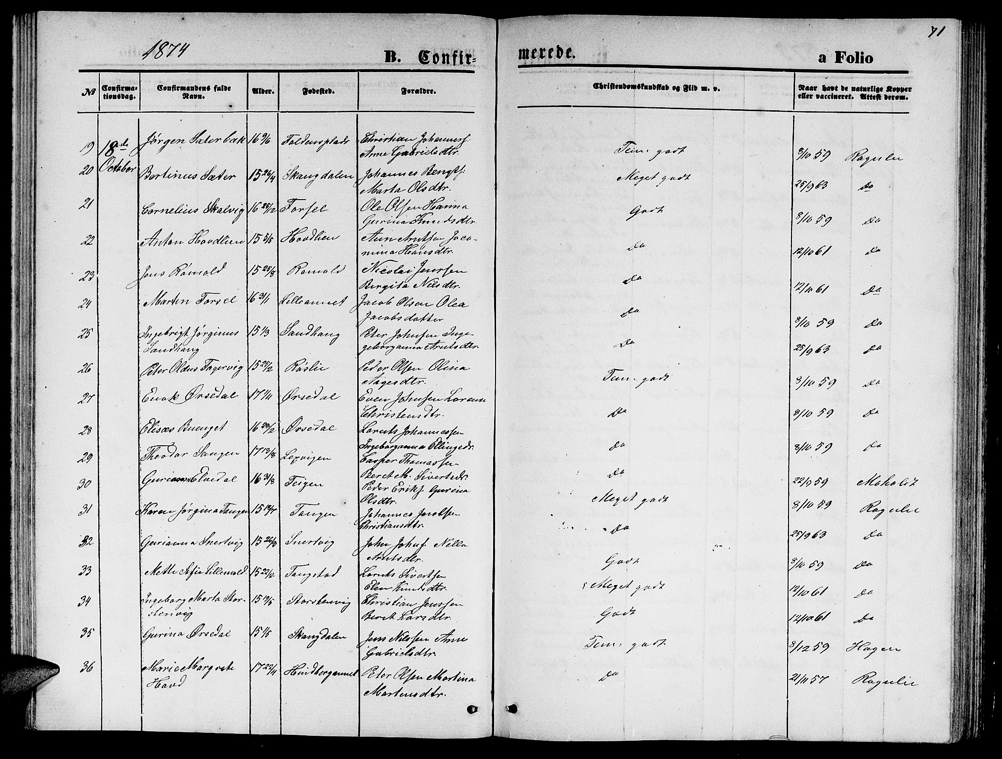 Ministerialprotokoller, klokkerbøker og fødselsregistre - Nord-Trøndelag, SAT/A-1458/744/L0422: Parish register (copy) no. 744C01, 1871-1885, p. 71