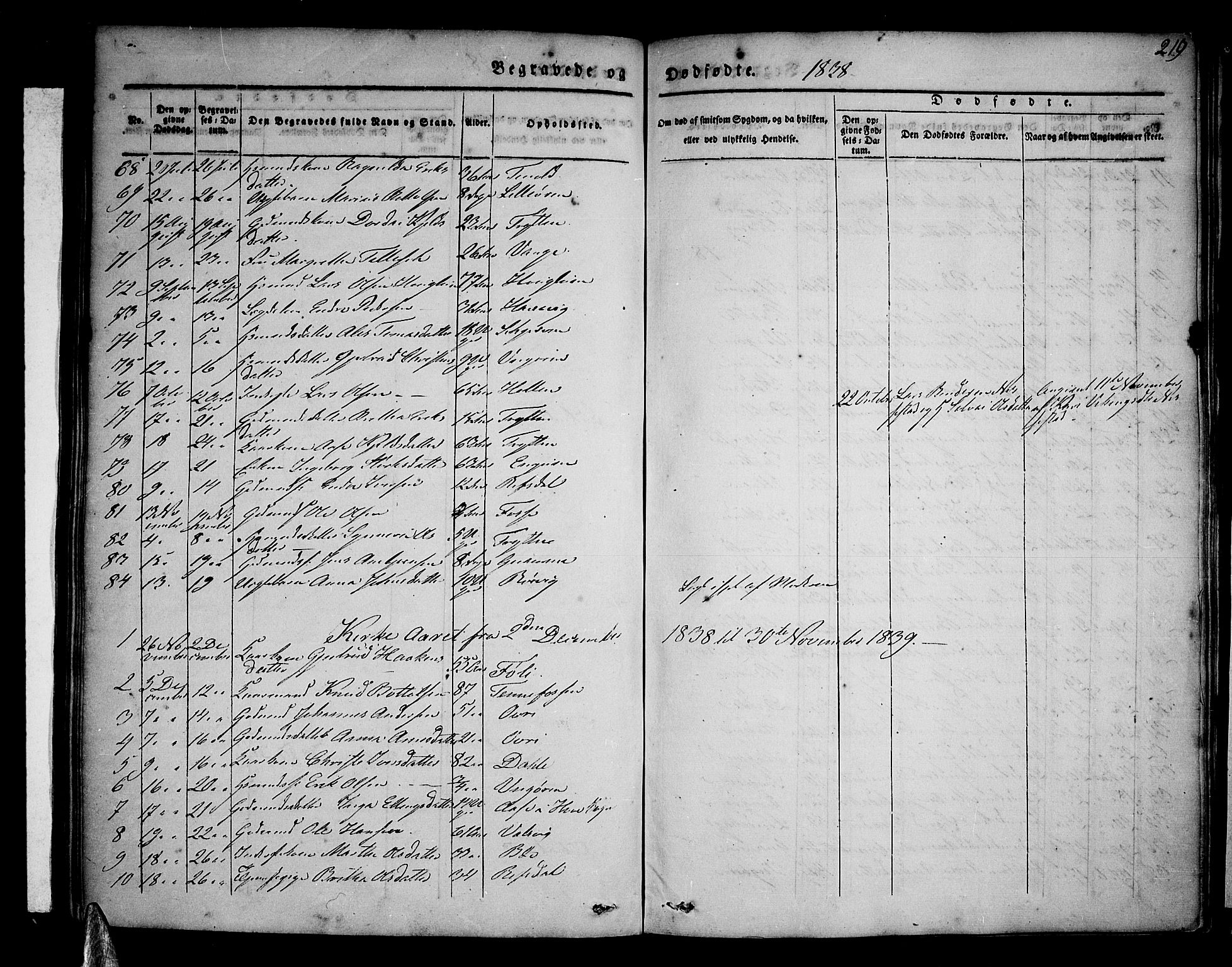 Vik sokneprestembete, SAB/A-81501: Parish register (official) no. A 7, 1831-1845, p. 219