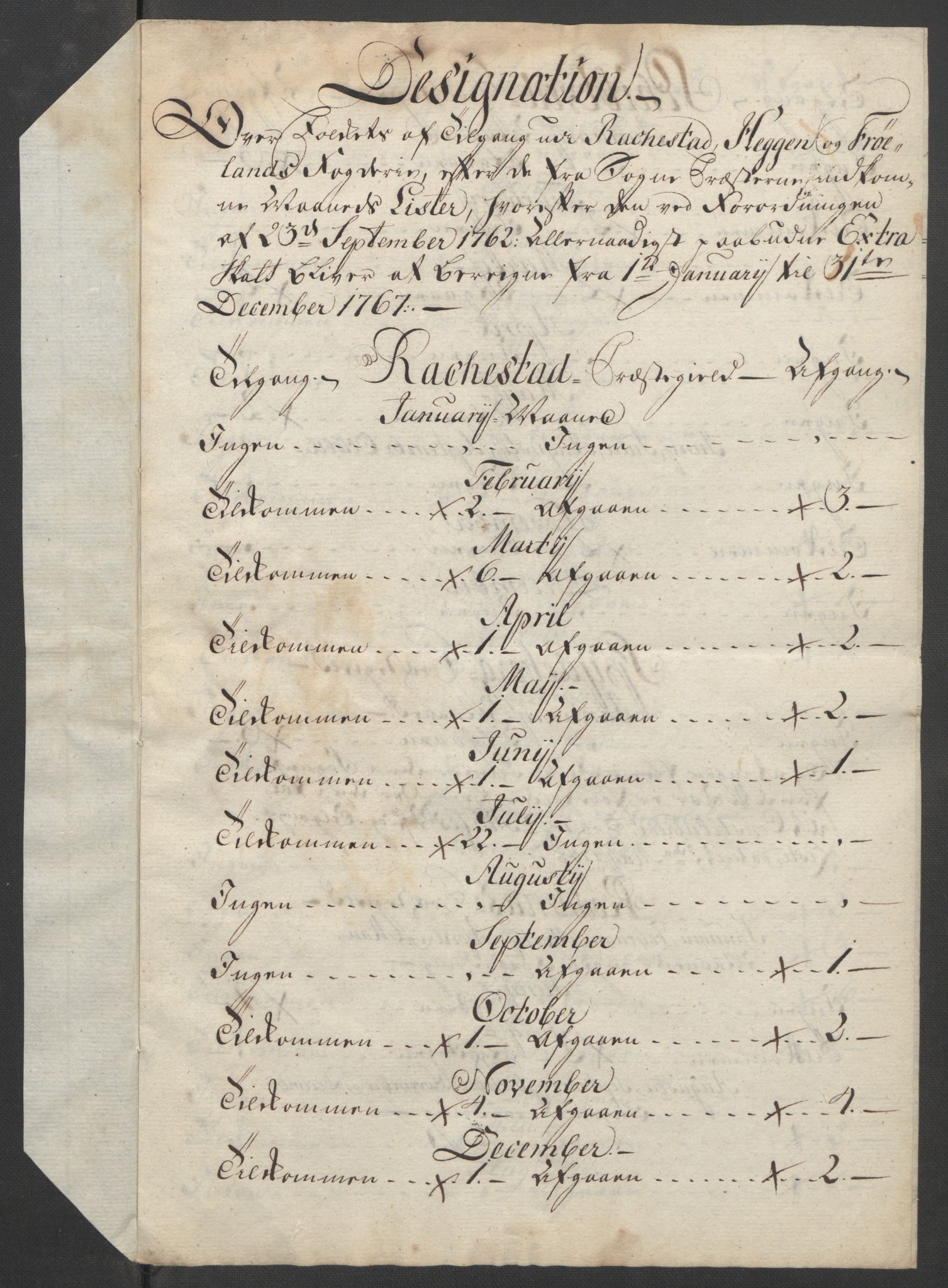 Rentekammeret inntil 1814, Reviderte regnskaper, Fogderegnskap, RA/EA-4092/R07/L0413: Ekstraskatten Rakkestad, Heggen og Frøland, 1762-1772, p. 342