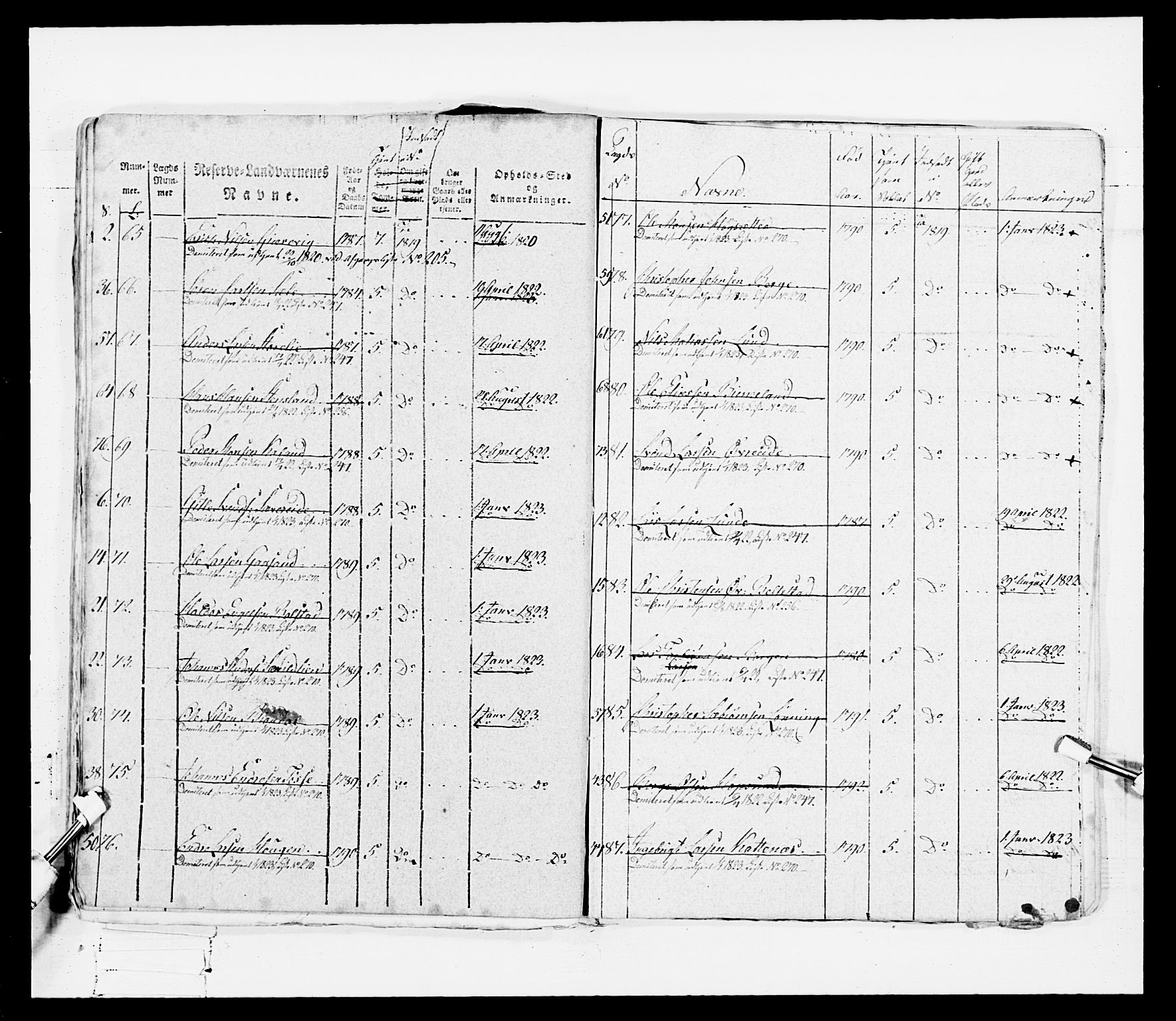 Generalitets- og kommissariatskollegiet, Det kongelige norske kommissariatskollegium, RA/EA-5420/E/Eh/L0099: Bergenhusiske nasjonale infanteriregiment, 1812, p. 478