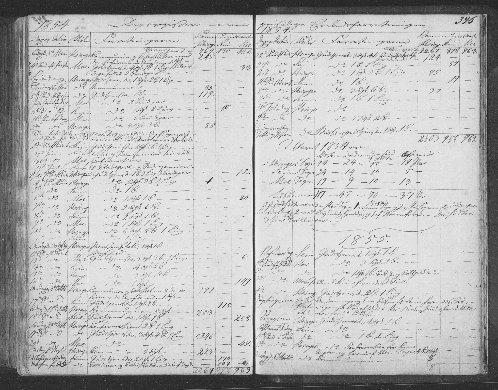 Hosanger sokneprestembete, SAB/A-75801/H/Haa: Parish register (official) no. A 8, 1849-1863, p. 346