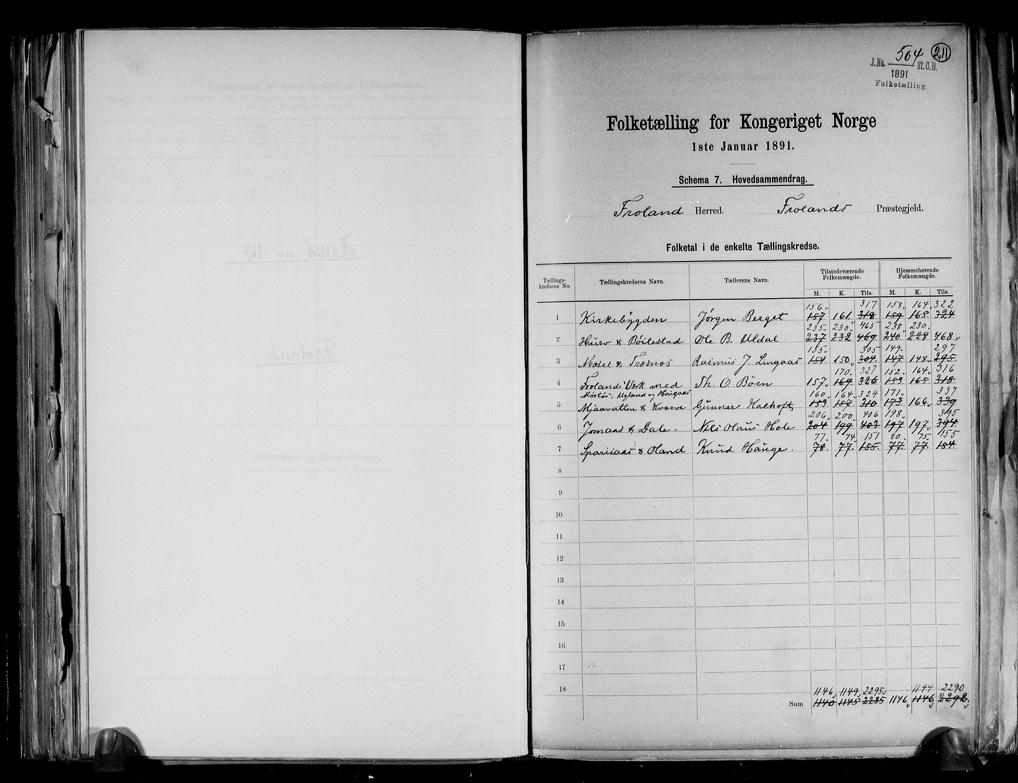 RA, 1891 census for 0919 Froland, 1891, p. 2