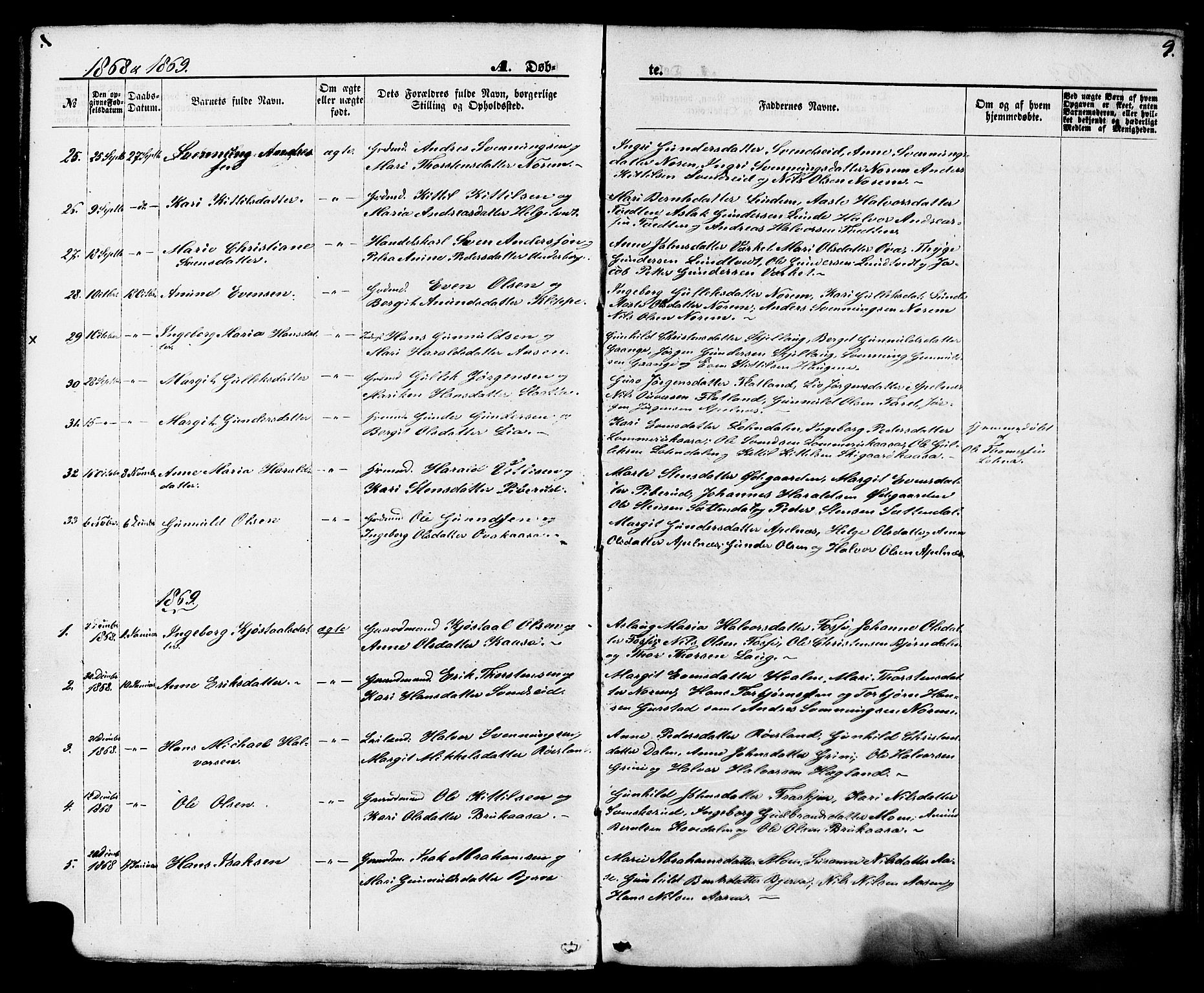 Lunde kirkebøker, SAKO/A-282/F/Fa/L0001: Parish register (official) no. I 1, 1866-1883, p. 9