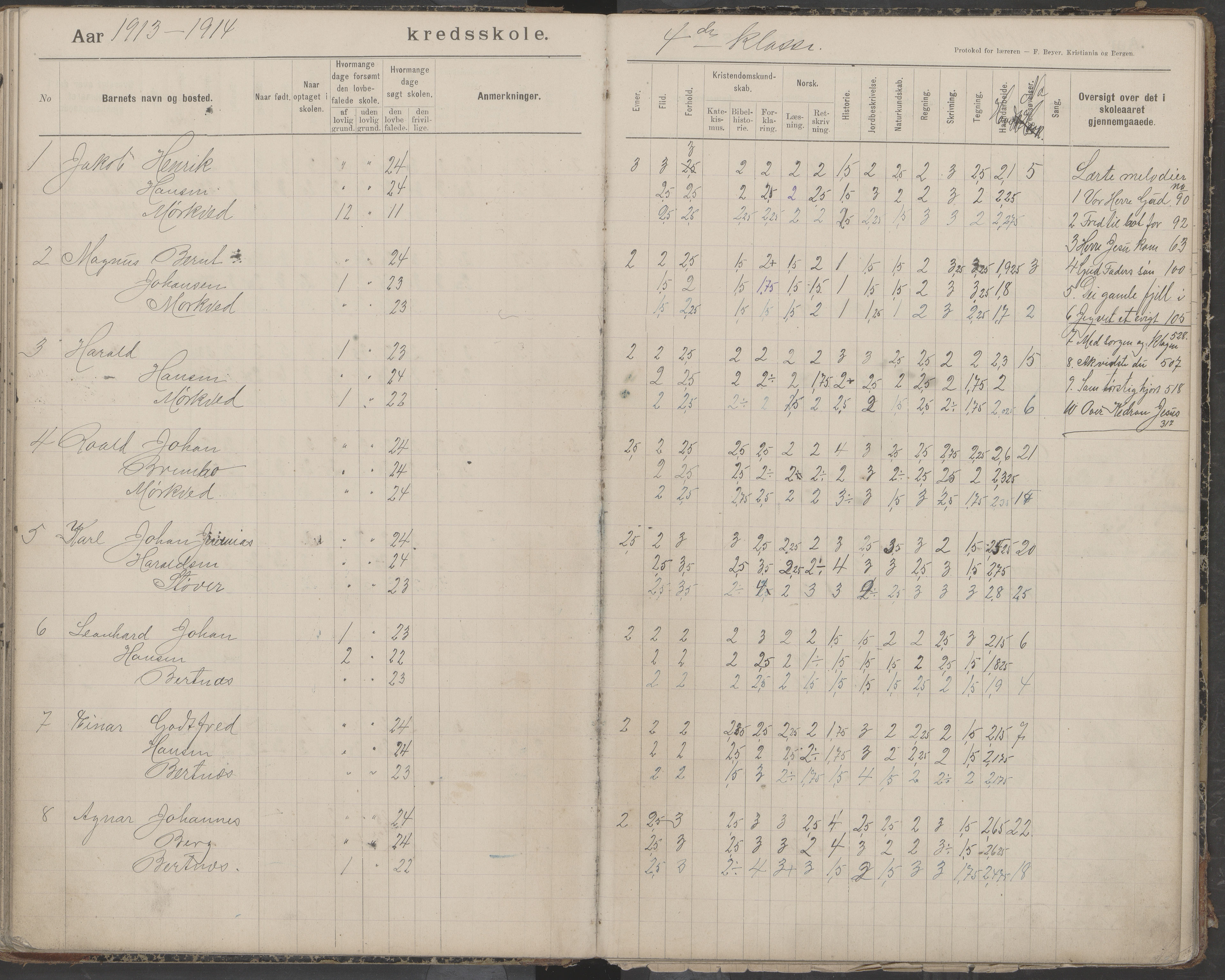 Bodin kommune. Støver skolekrets, AIN/K-18431.510.07/F/Fa/L0006: Protokoll lærere i Støver skolekrets, 1908-1918