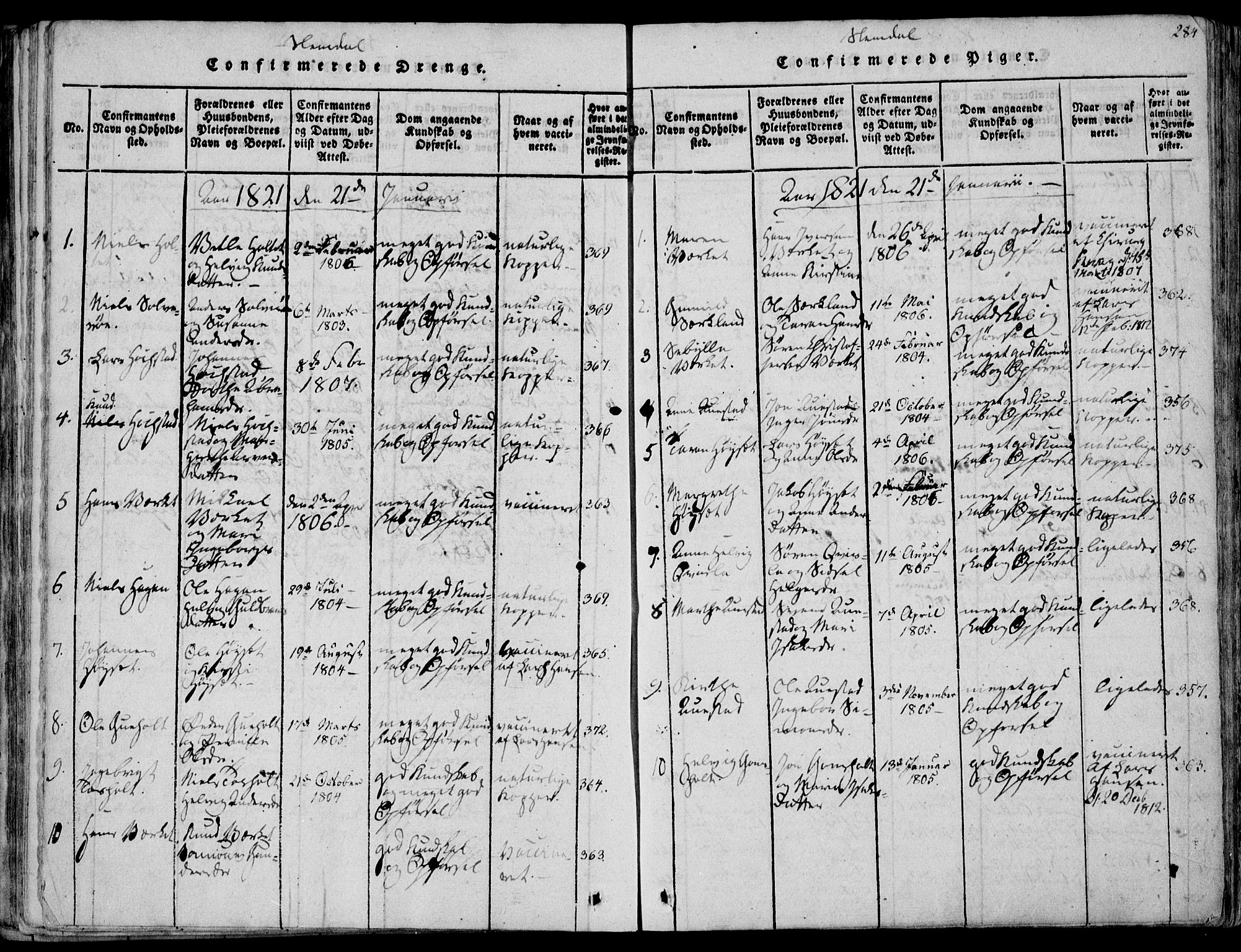 Eidanger kirkebøker, AV/SAKO-A-261/F/Fa/L0007: Parish register (official) no. 7, 1814-1831, p. 284