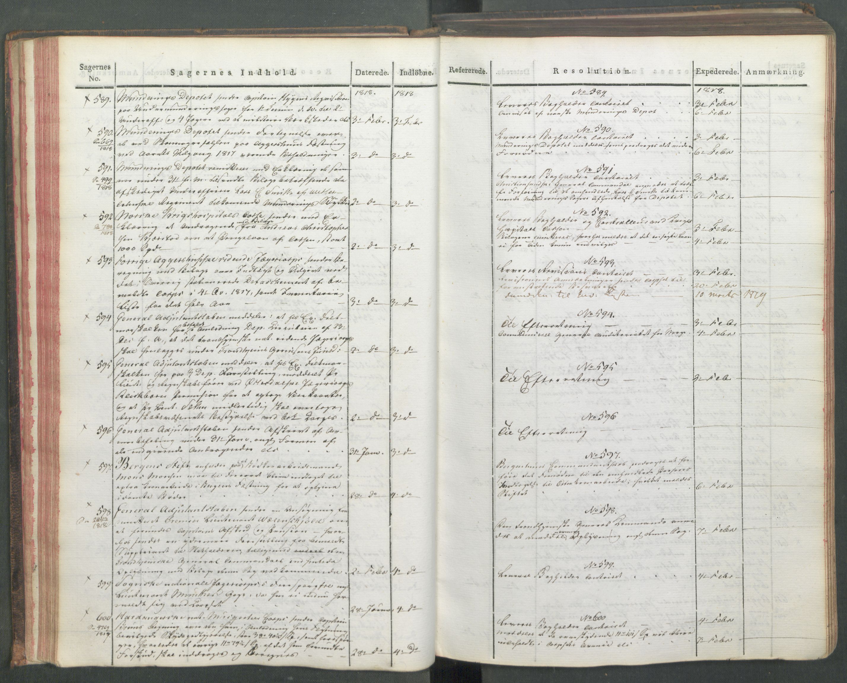 Armédepartementet, AV/RA-RAFA-3493/C/Ca/L0015: 6. Departements Journal, 1818