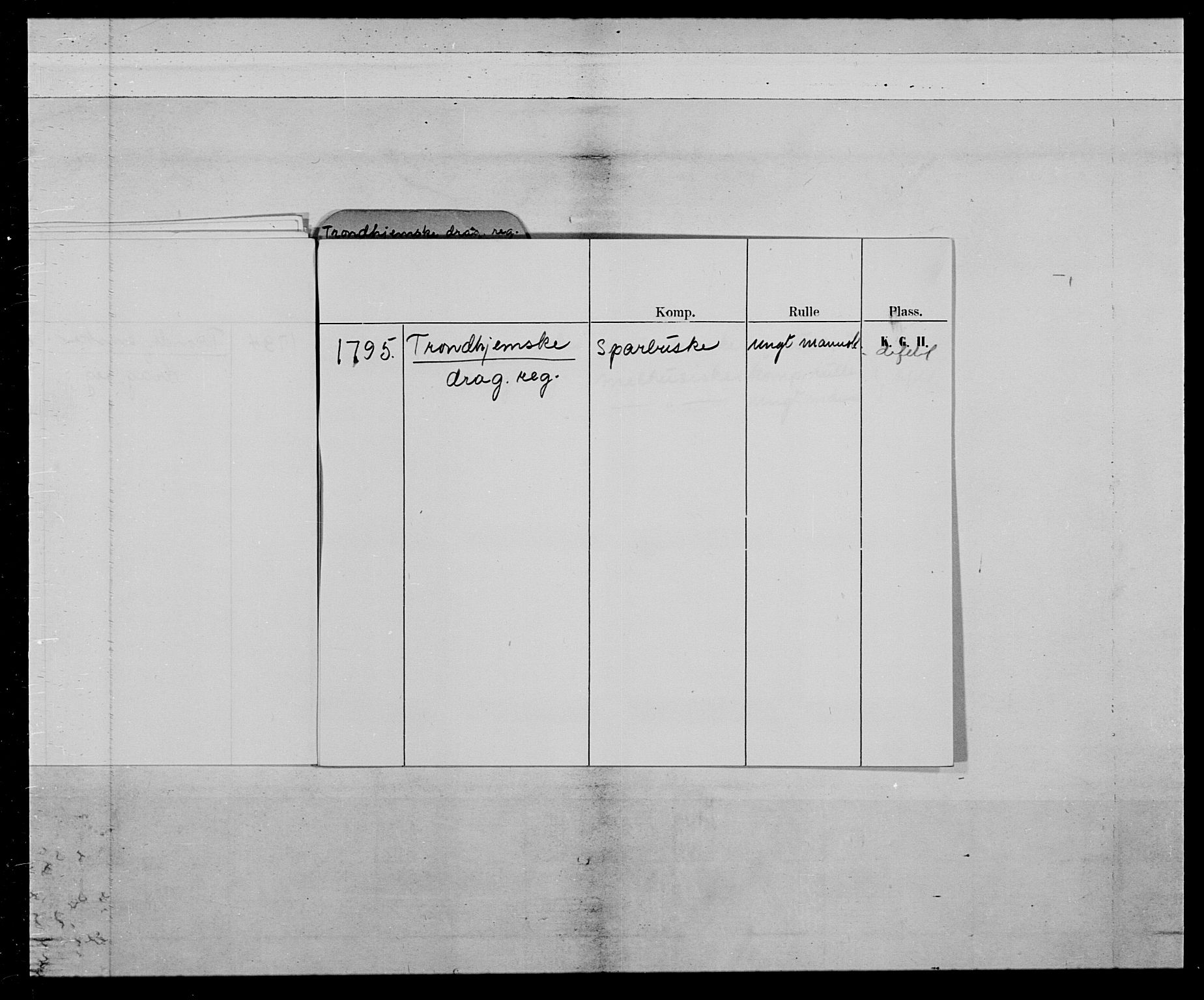 Generalitets- og kommissariatskollegiet, Det kongelige norske kommissariatskollegium, AV/RA-EA-5420/E/Eh/L0021: Trondheimske dragonregiment, 1784-1799, p. 9
