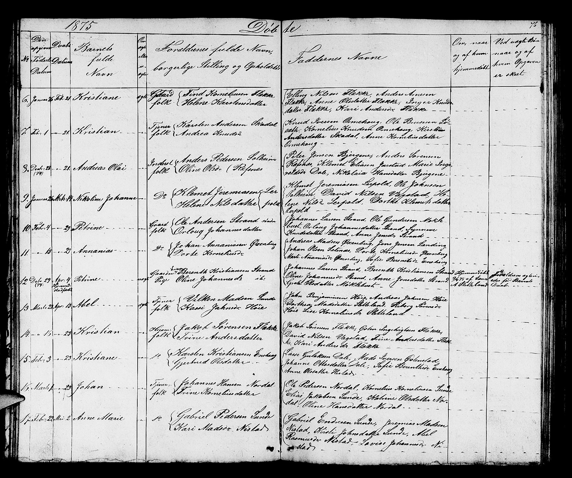 Fjaler sokneprestembete, SAB/A-79801/H/Hab/Habc/L0001: Parish register (copy) no. C 1, 1852-1878, p. 77