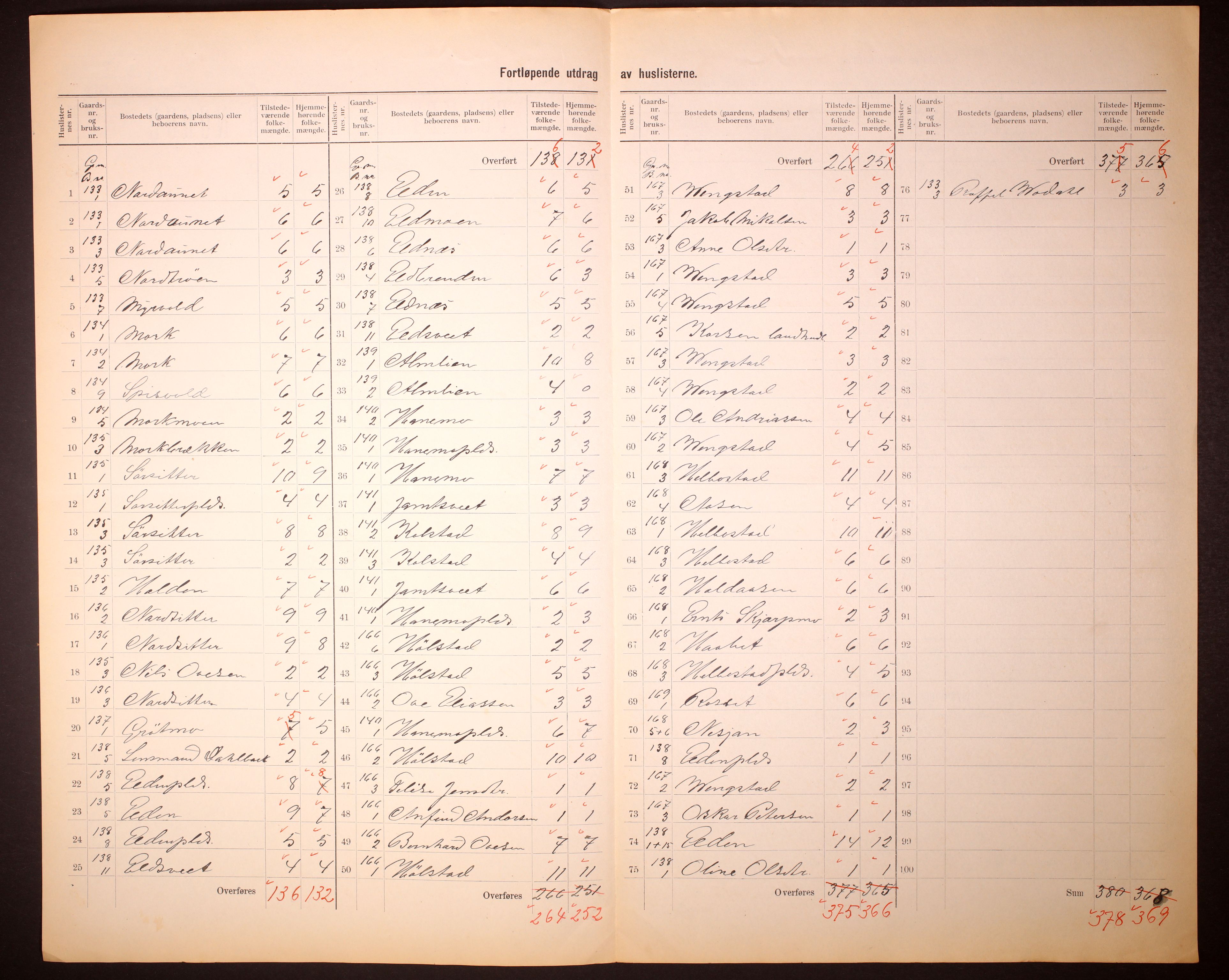 RA, 1910 census for Namdalseid, 1910, p. 5