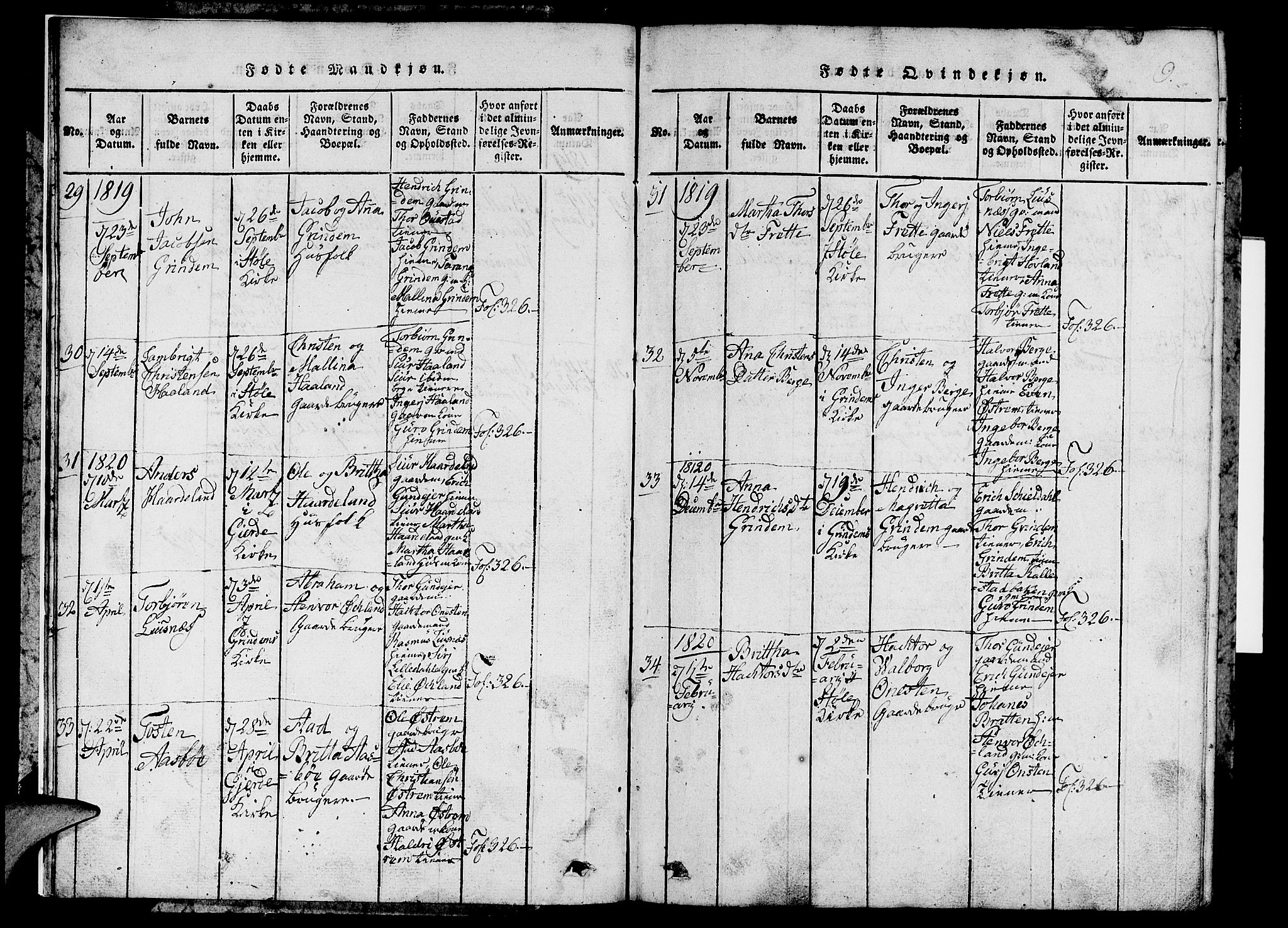 Etne sokneprestembete, SAB/A-75001/H/Hab: Parish register (copy) no. C 1, 1816-1841, p. 9