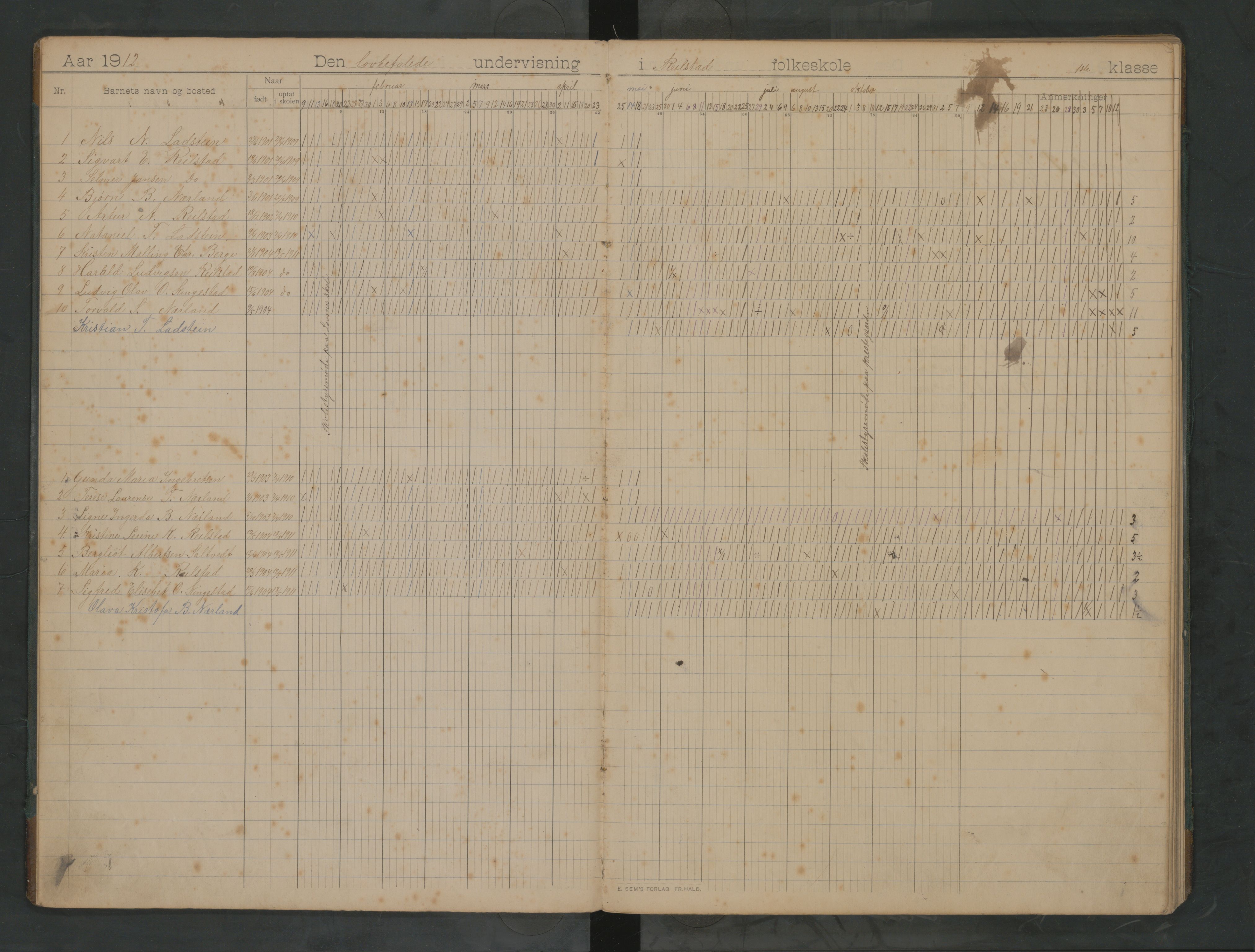 A-0859, Finnøy kommune. Reilstad skole, BYST/A-0859/G/Ga/L0001: Dagbok, 1912-1930