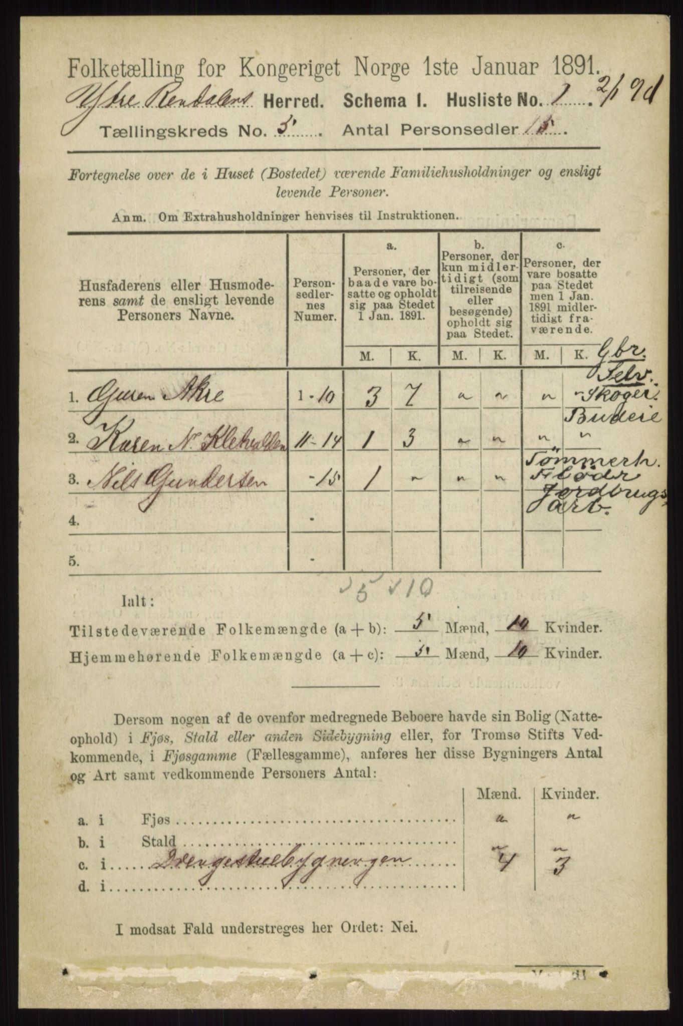 RA, 1891 census for 0432 Ytre Rendal, 1891, p. 1141