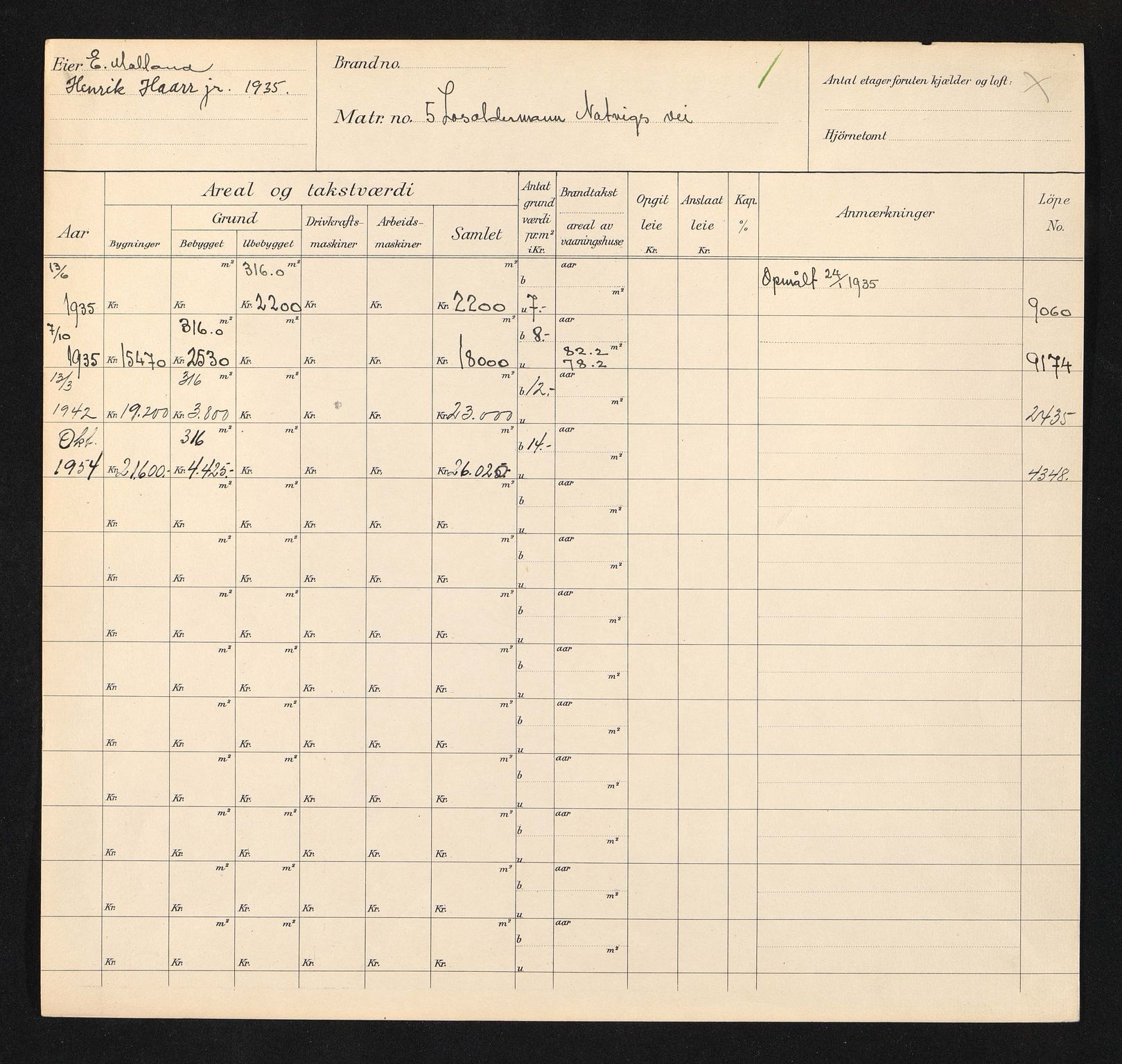 Stavanger kommune. Skattetakstvesenet, BYST/A-0440/F/Fa/Faa/L0028/0007: Skattetakstkort / Litle Trappegang 1 - Litlegata - Losoldermann Natvigs vei - Lyder Sagens gate 22