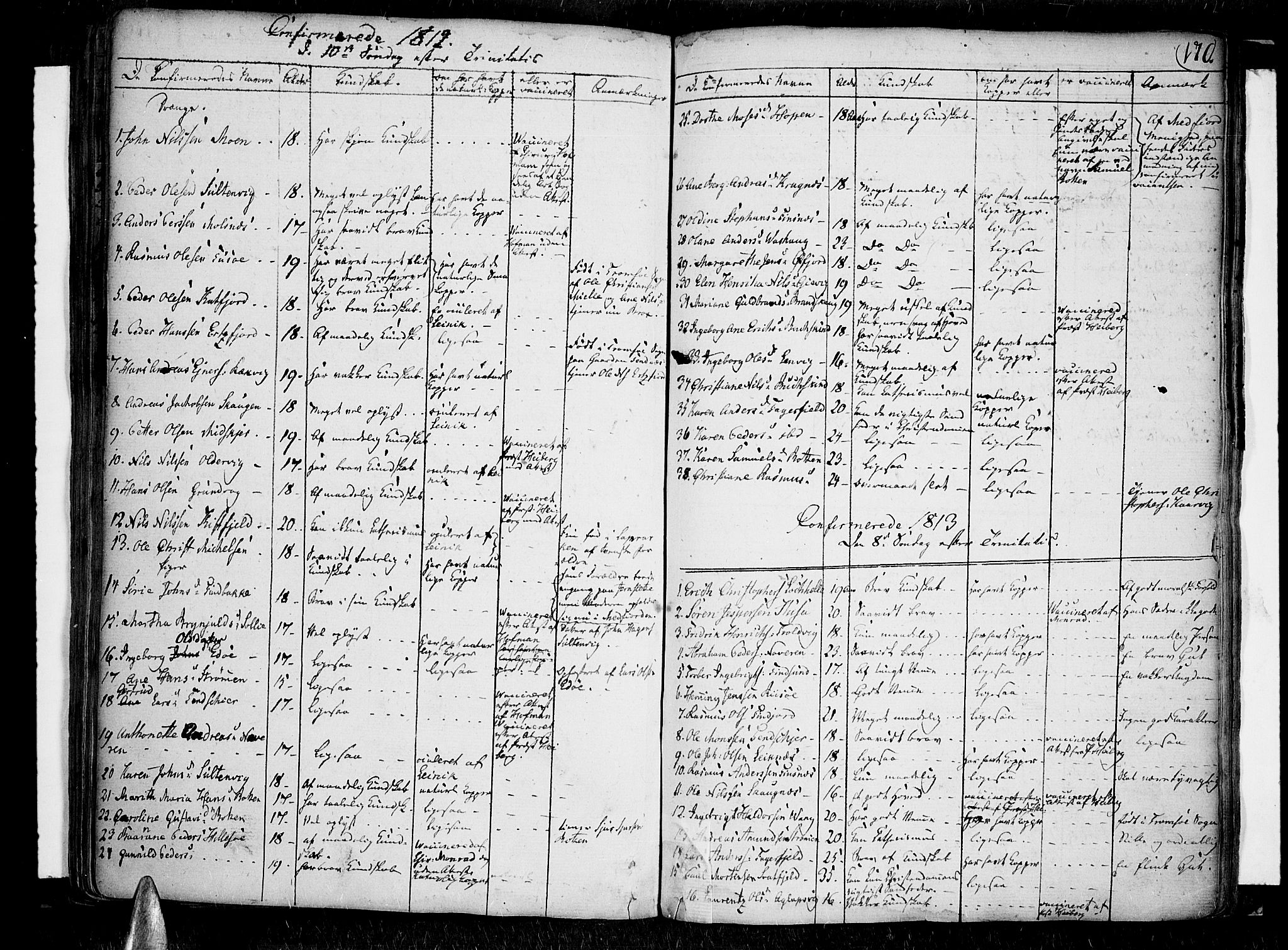 Lenvik sokneprestembete, SATØ/S-1310/H/Ha/Haa/L0002kirke: Parish register (official) no. 2, 1784-1820, p. 170
