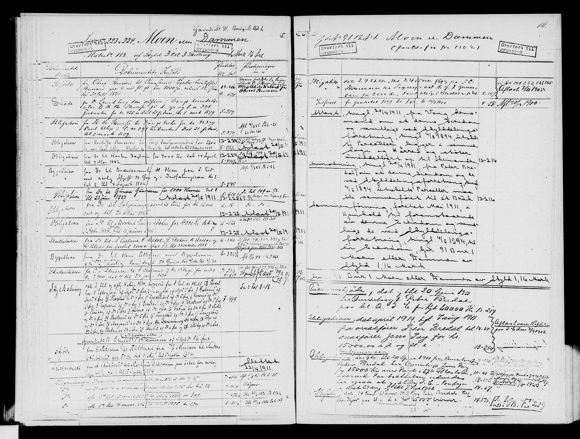 Nord-Hedmark sorenskriveri, SAH/TING-012/H/Ha/Had/Hade/L0001A: Mortgage register no. 4.1a, 1871-1940, p. 111