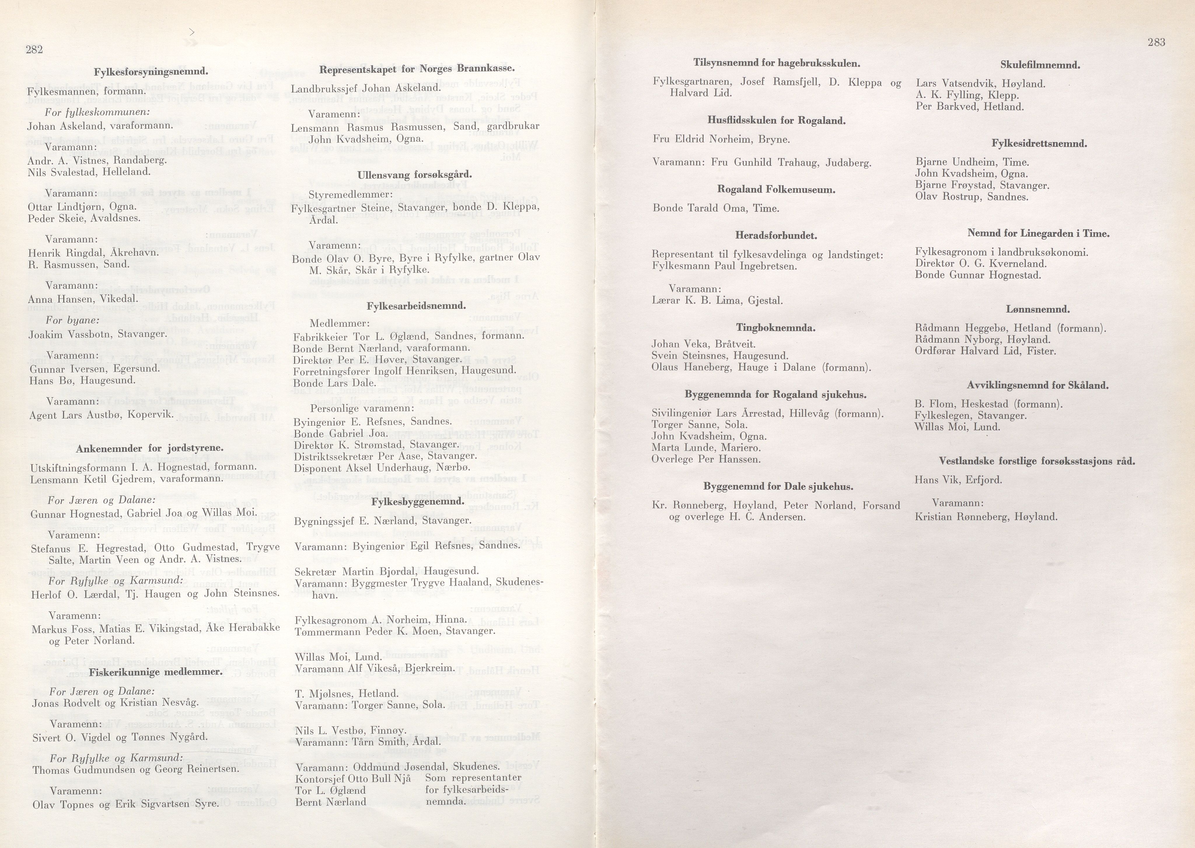 Rogaland fylkeskommune - Fylkesrådmannen , IKAR/A-900/A/Aa/Aaa/L0079: Møtebok , 1960, p. 282-283