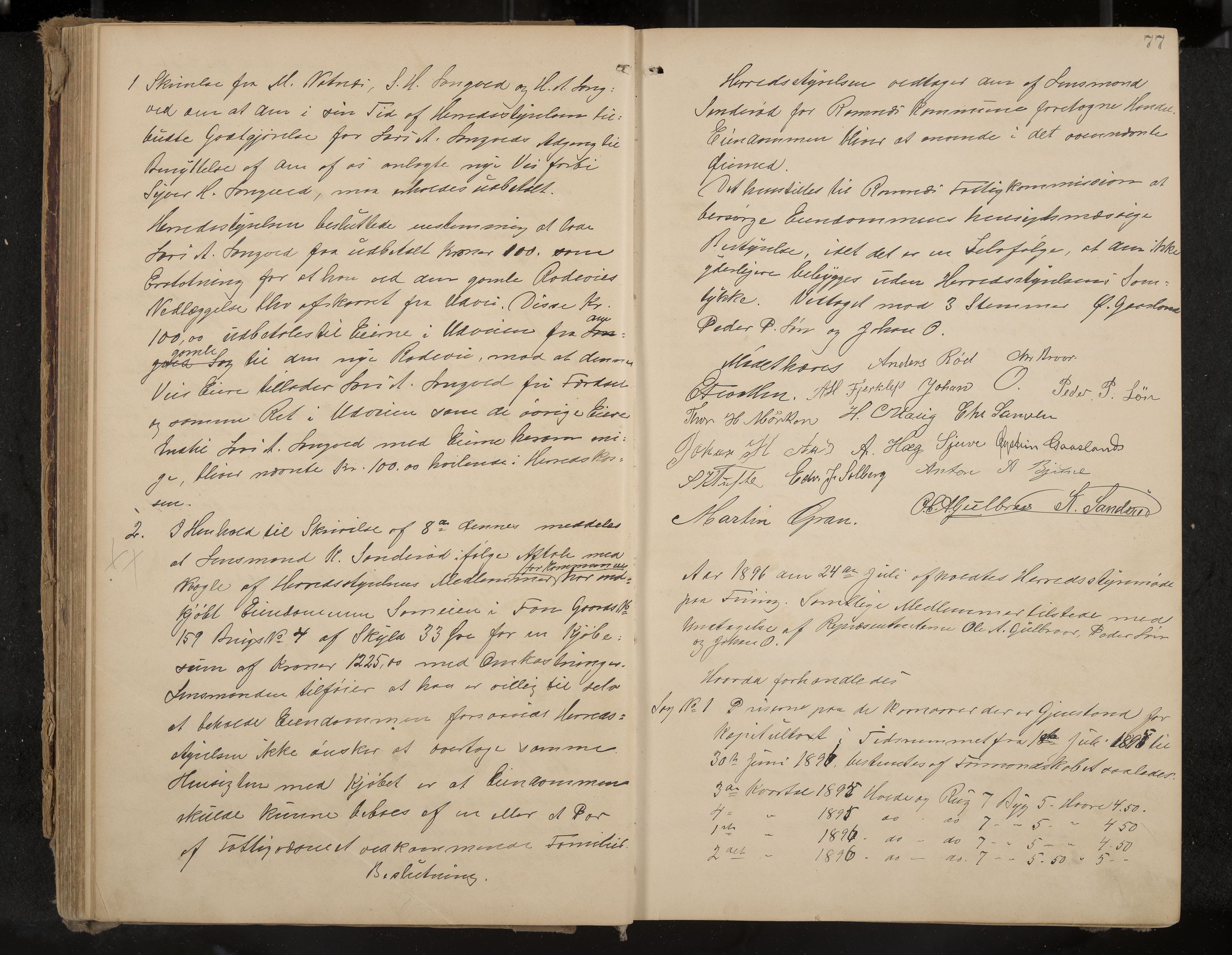 Ramnes formannskap og sentraladministrasjon, IKAK/0718021/A/Aa/L0004: Møtebok, 1892-1907, p. 77