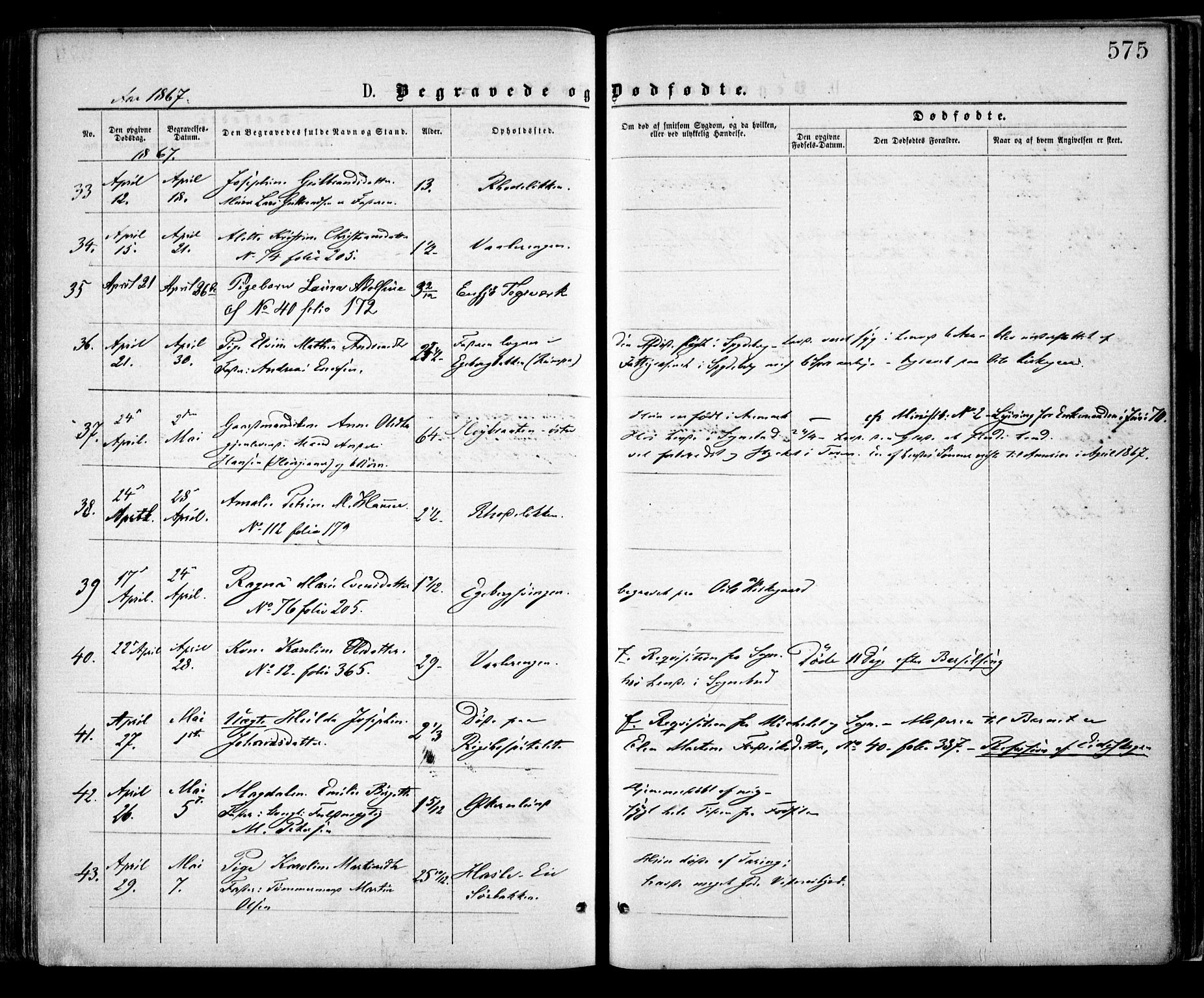 Østre Aker prestekontor Kirkebøker, SAO/A-10840/F/Fa/L0001: Parish register (official) no. I 1, 1861-1869, p. 575