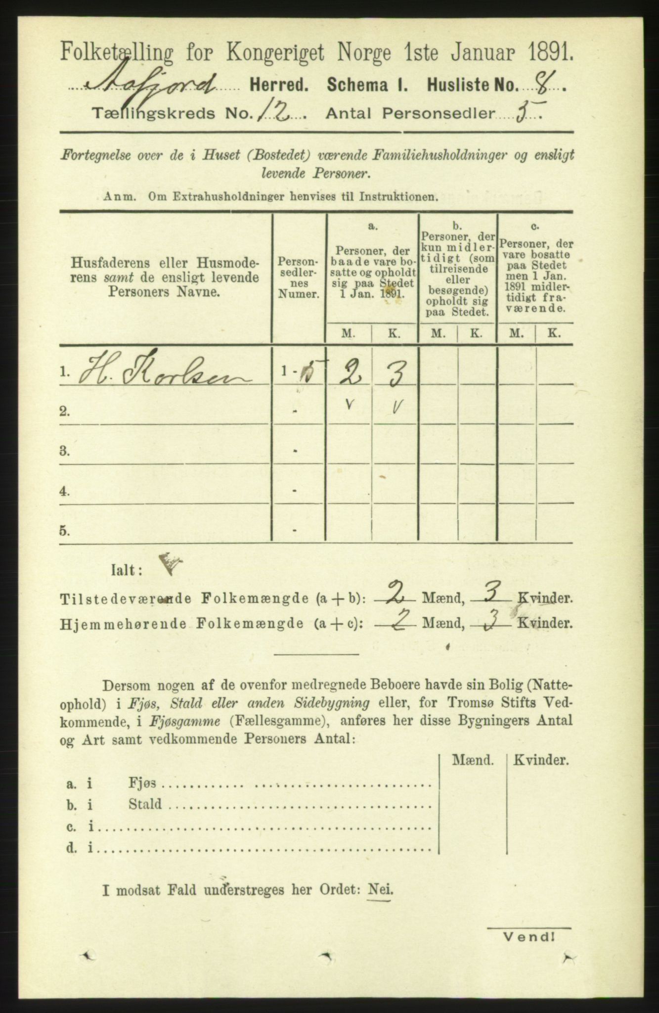 RA, 1891 census for 1630 Åfjord, 1891, p. 3694