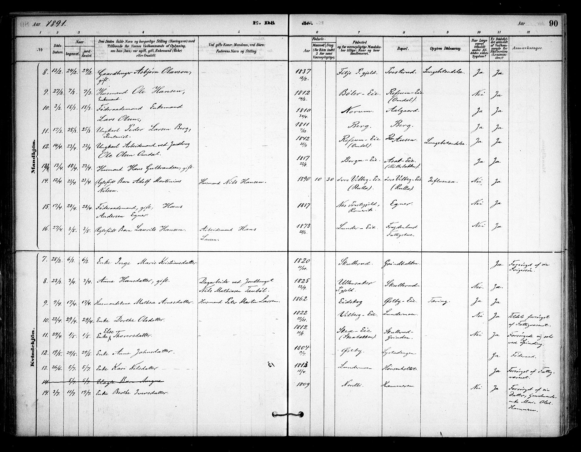 Sørum prestekontor Kirkebøker, AV/SAO-A-10303/F/Fa/L0008: Parish register (official) no. I 8, 1878-1914, p. 90