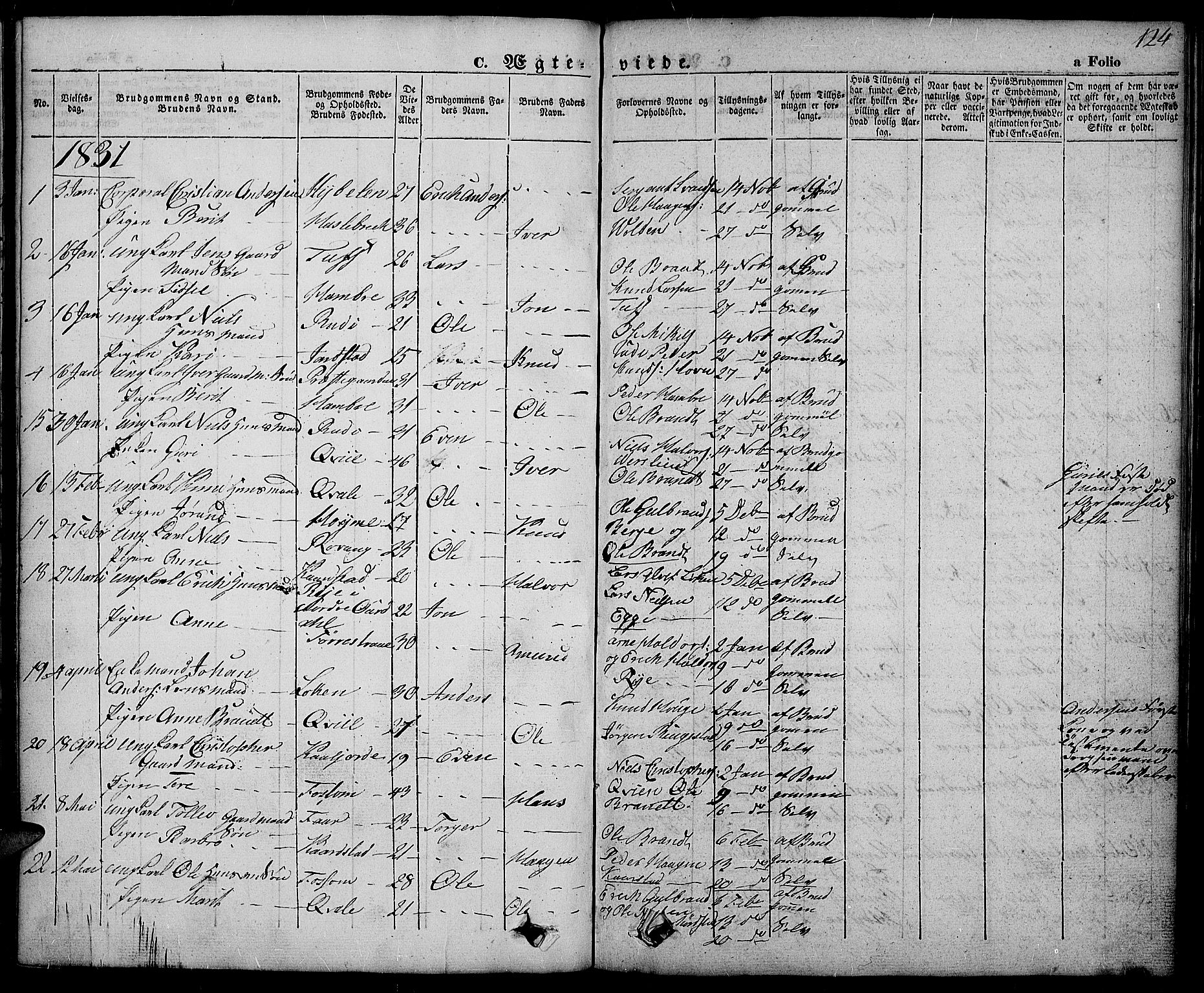 Slidre prestekontor, SAH/PREST-134/H/Ha/Haa/L0003: Parish register (official) no. 3, 1831-1843, p. 124