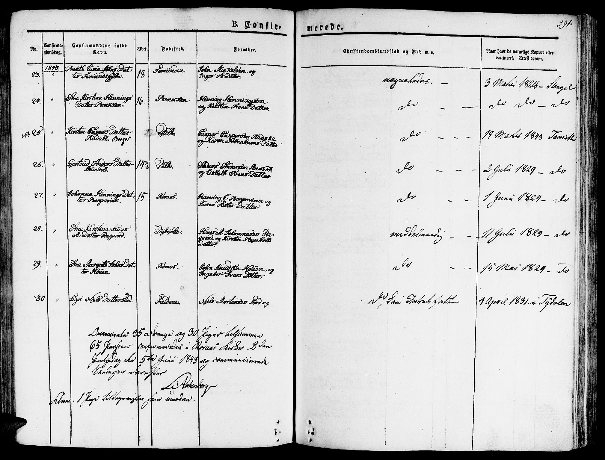 Ministerialprotokoller, klokkerbøker og fødselsregistre - Sør-Trøndelag, AV/SAT-A-1456/681/L0930: Parish register (official) no. 681A08, 1829-1844, p. 391