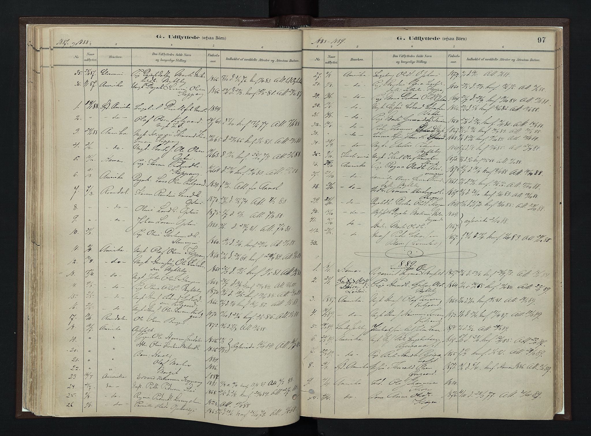Stor-Elvdal prestekontor, SAH/PREST-052/H/Ha/Haa/L0003: Parish register (official) no. 3, 1882-1901, p. 97