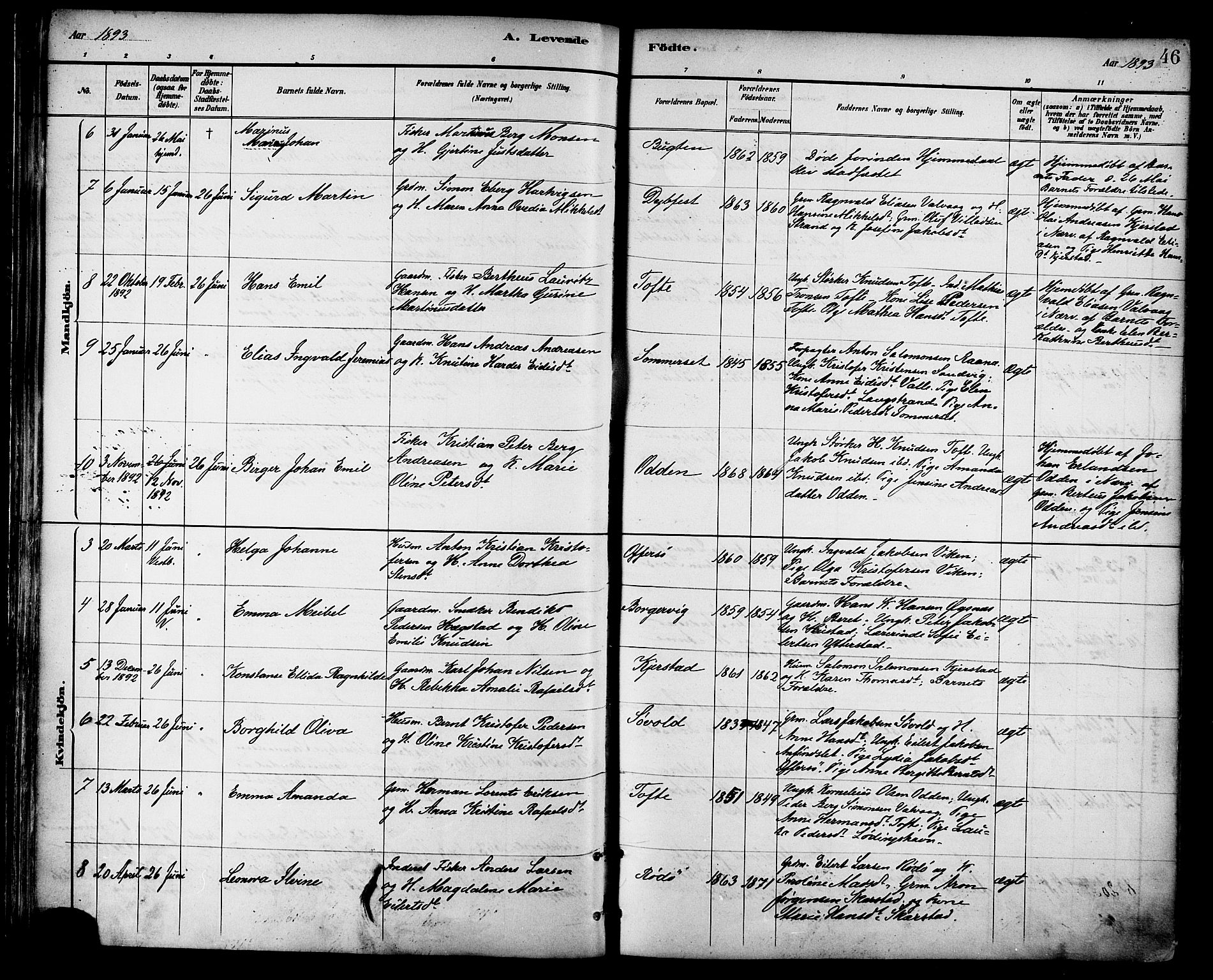 Ministerialprotokoller, klokkerbøker og fødselsregistre - Nordland, AV/SAT-A-1459/872/L1035: Parish register (official) no. 872A10, 1884-1896, p. 46