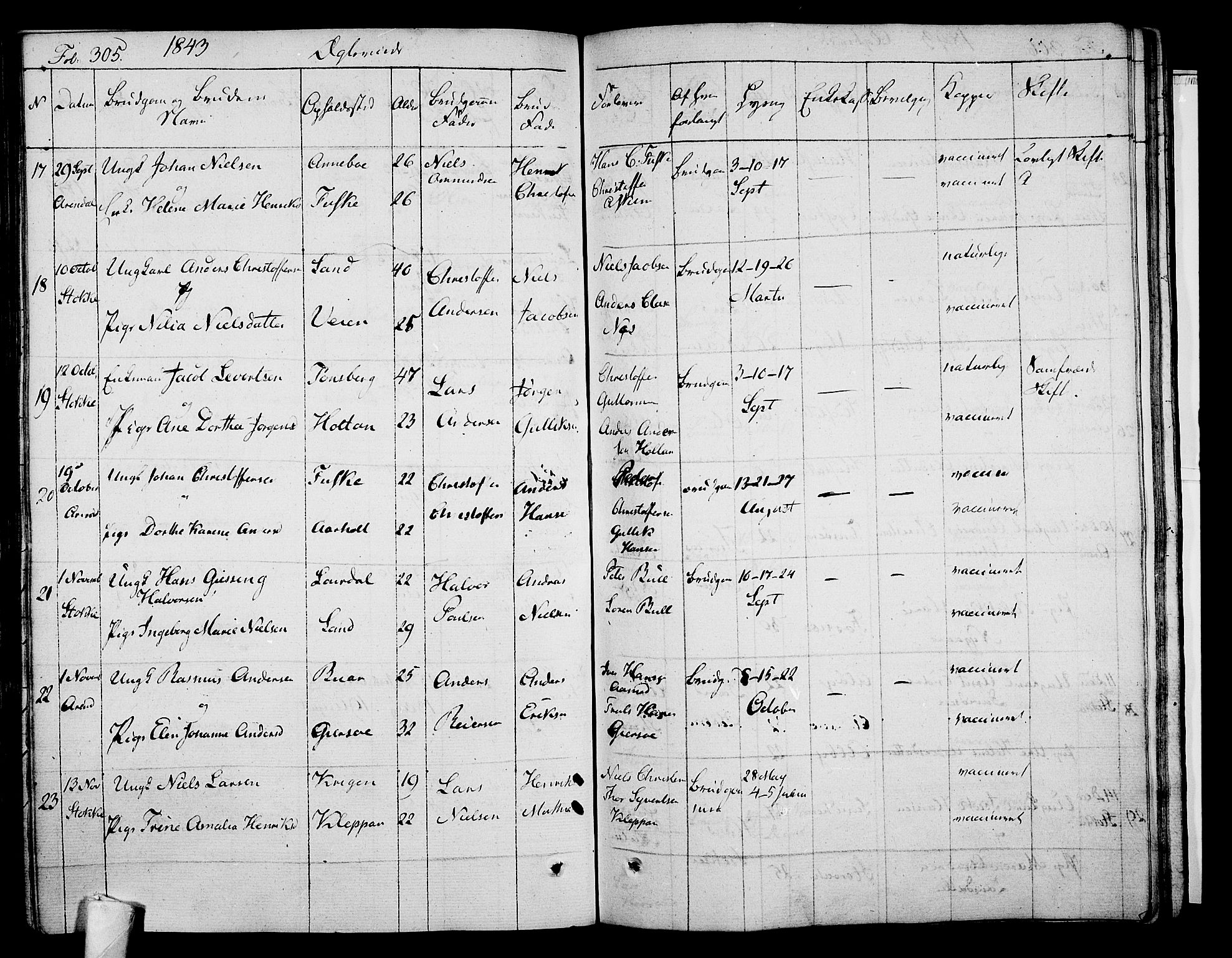 Stokke kirkebøker, AV/SAKO-A-320/F/Fa/L0006: Parish register (official) no. I 6, 1826-1843, p. 305