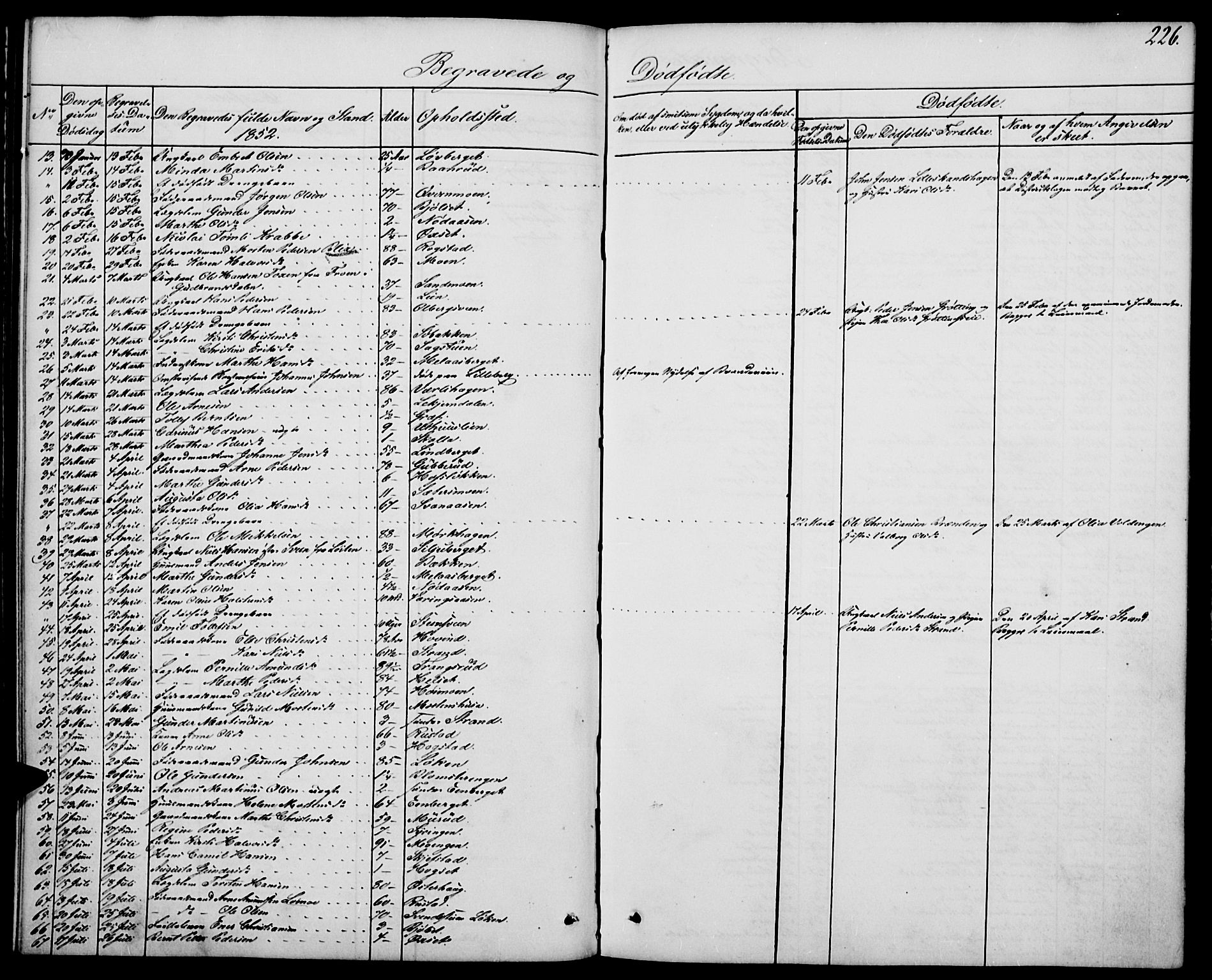 Elverum prestekontor, AV/SAH-PREST-044/H/Ha/Hab/L0002: Parish register (copy) no. 2, 1845-1855, p. 226