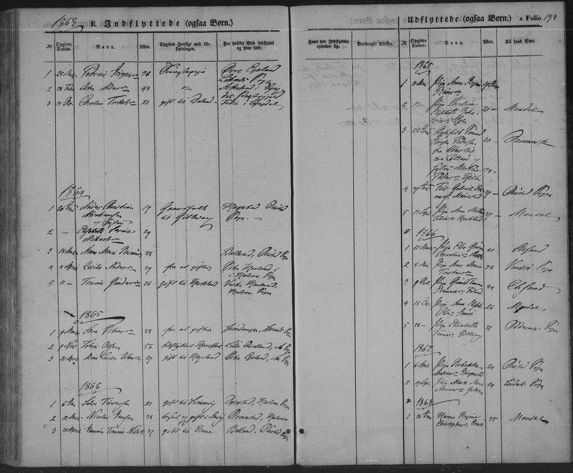 Sør-Audnedal sokneprestkontor, SAK/1111-0039/F/Fa/Faa/L0002: Parish register (official) no. A 2, 1848-1867, p. 194