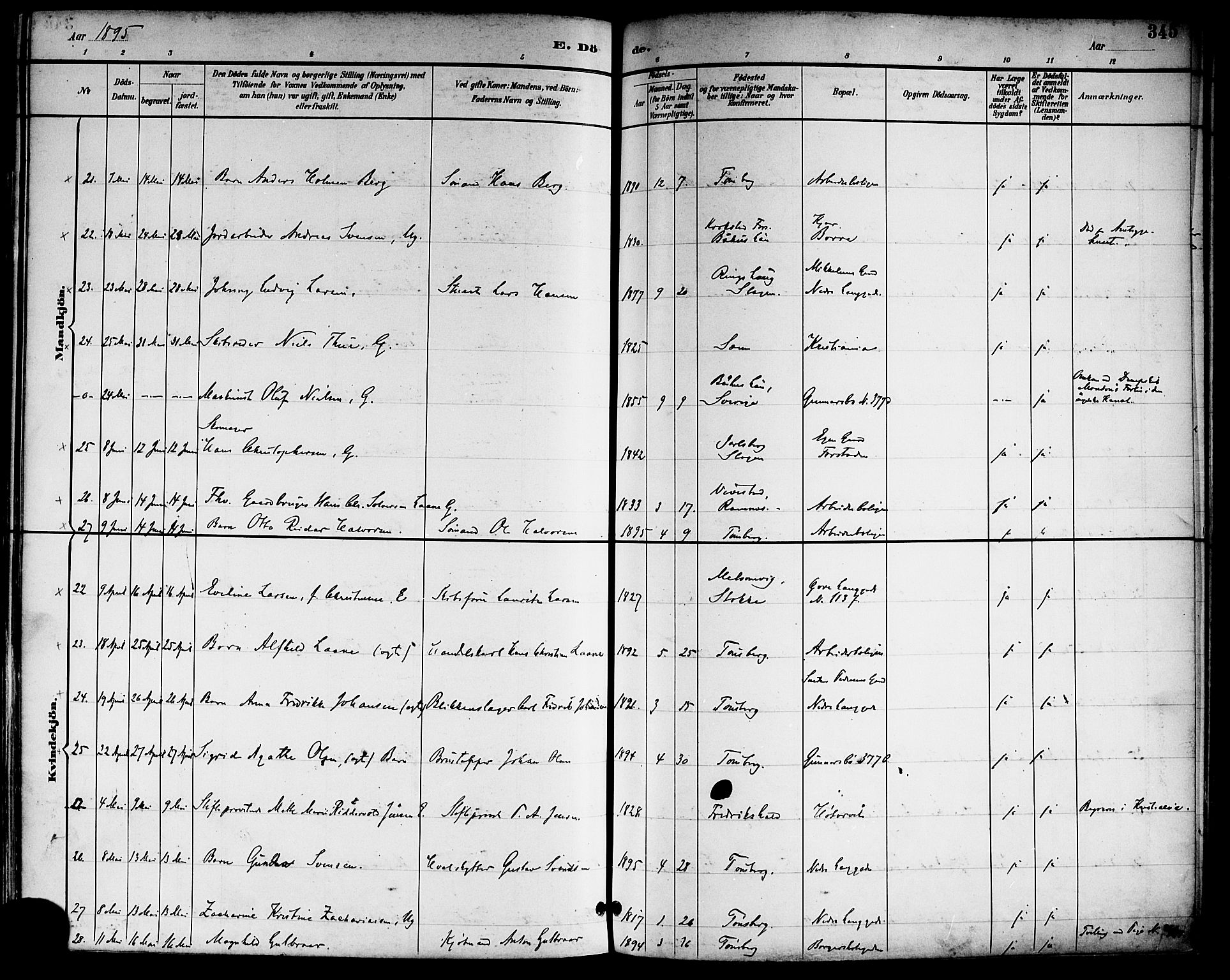 Tønsberg kirkebøker, AV/SAKO-A-330/F/Fa/L0012: Parish register (official) no. I 12, 1891-1899, p. 345