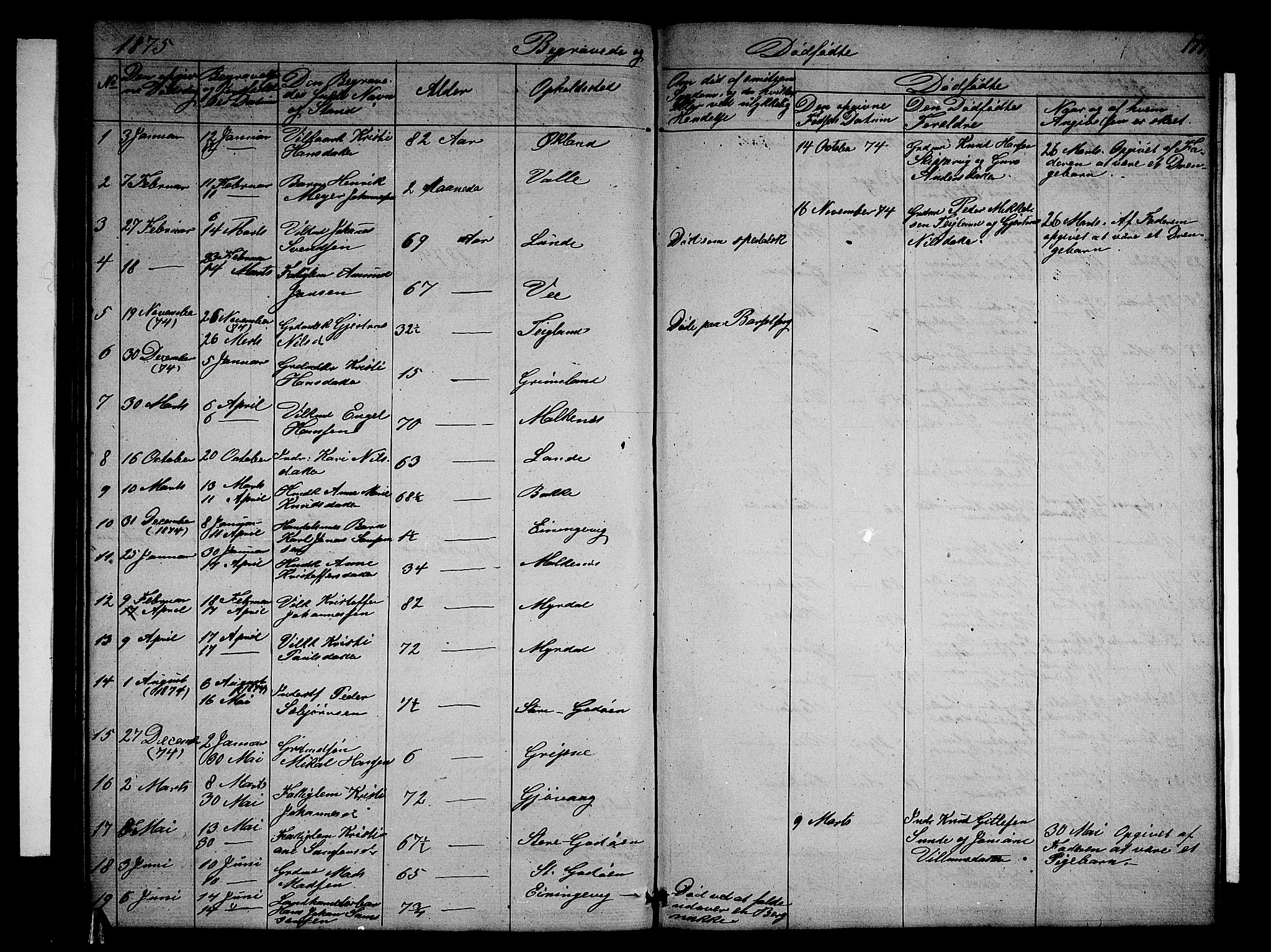Tysnes sokneprestembete, SAB/A-78601/H/Hab: Parish register (copy) no. B 1, 1855-1877, p. 177