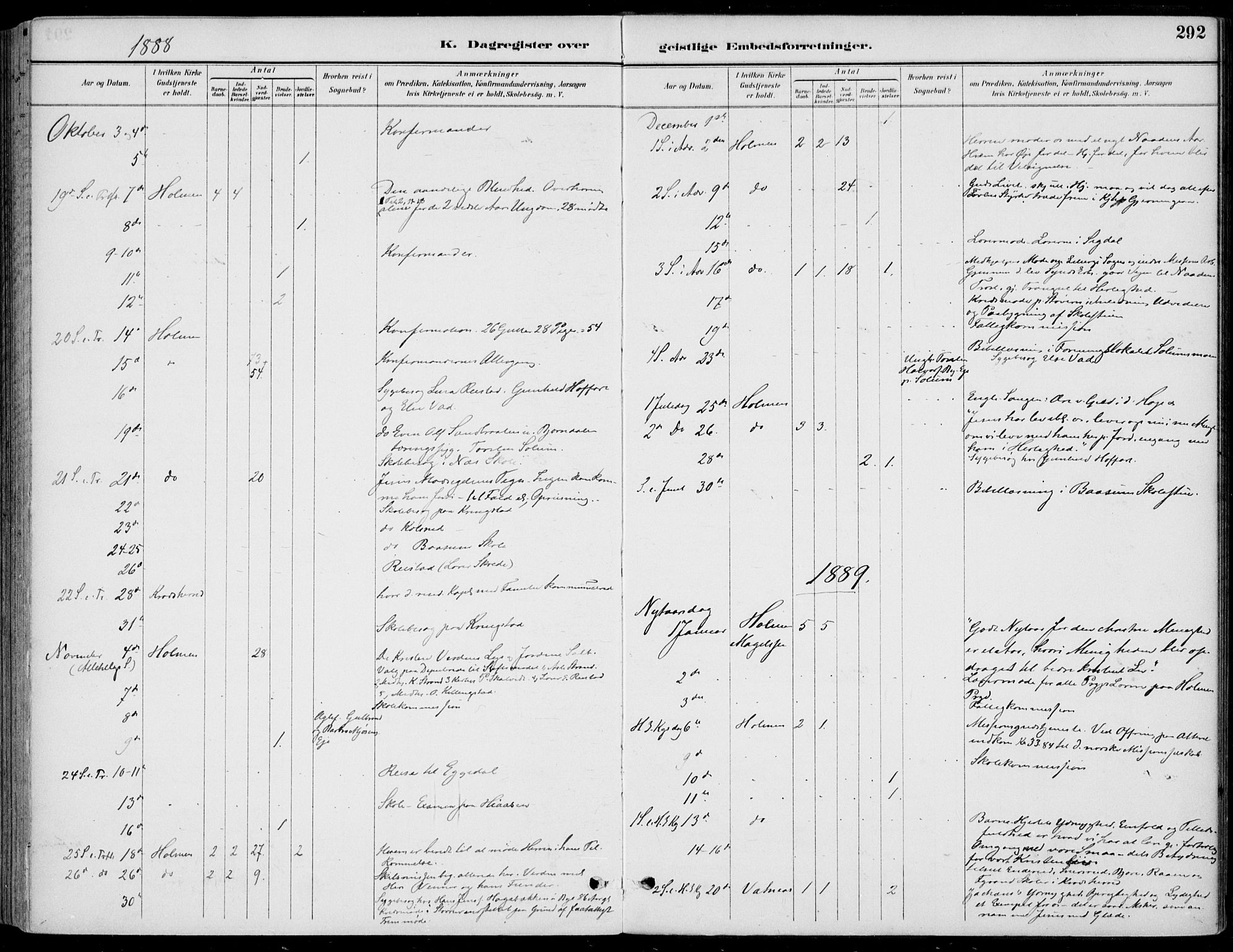 Sigdal kirkebøker, SAKO/A-245/F/Fb/L0001: Parish register (official) no. II 1, 1888-1900, p. 292