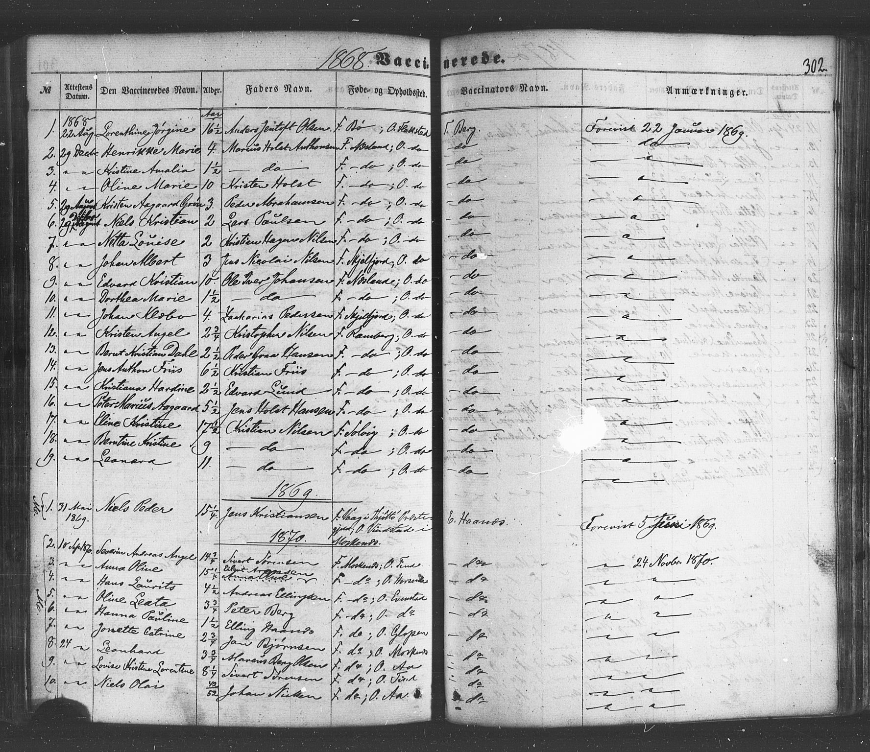 Ministerialprotokoller, klokkerbøker og fødselsregistre - Nordland, AV/SAT-A-1459/885/L1203: Parish register (official) no. 885A04, 1859-1877, p. 302