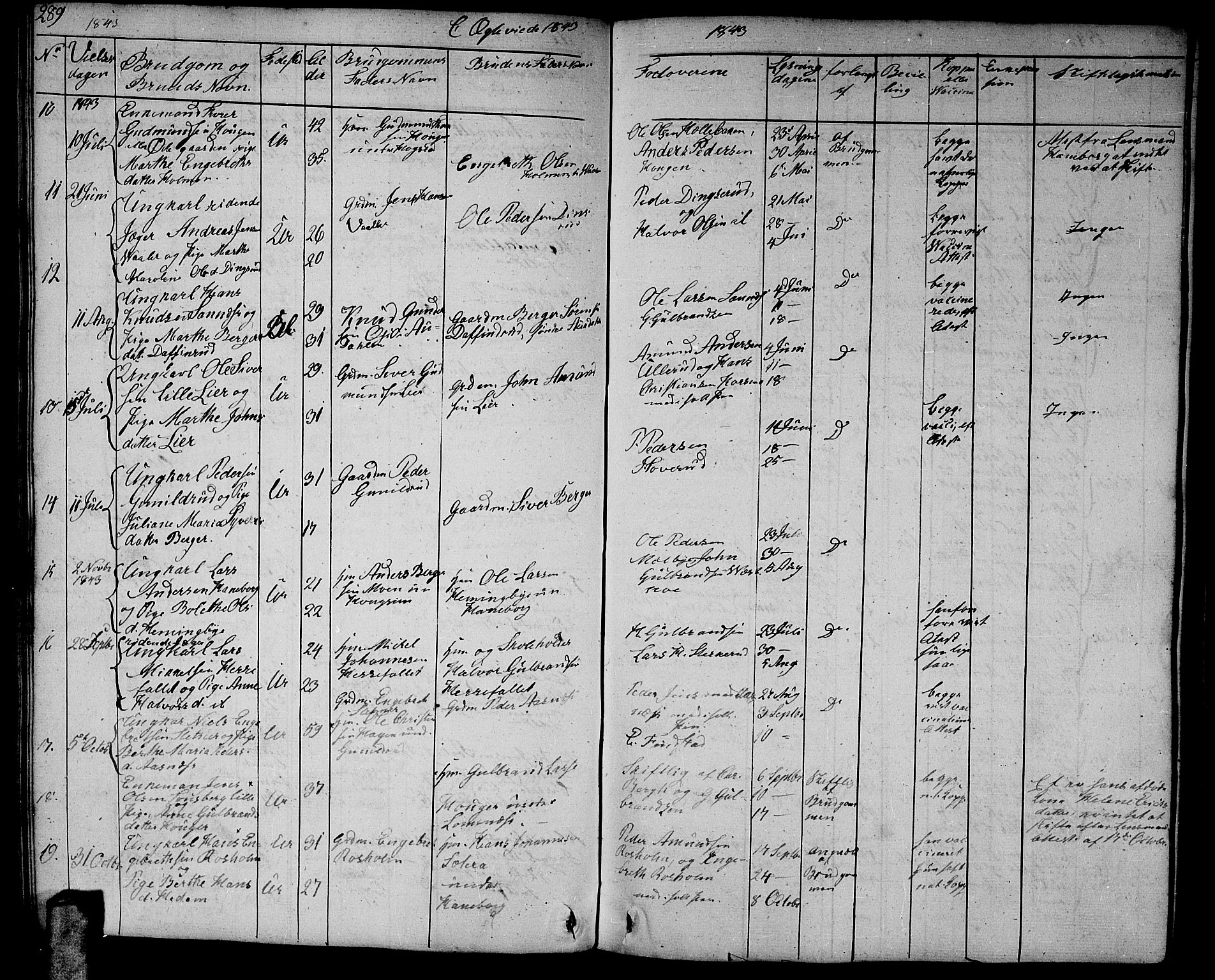 Aurskog prestekontor Kirkebøker, AV/SAO-A-10304a/G/Ga/L0002: Parish register (copy) no. I 2, 1829-1857, p. 289