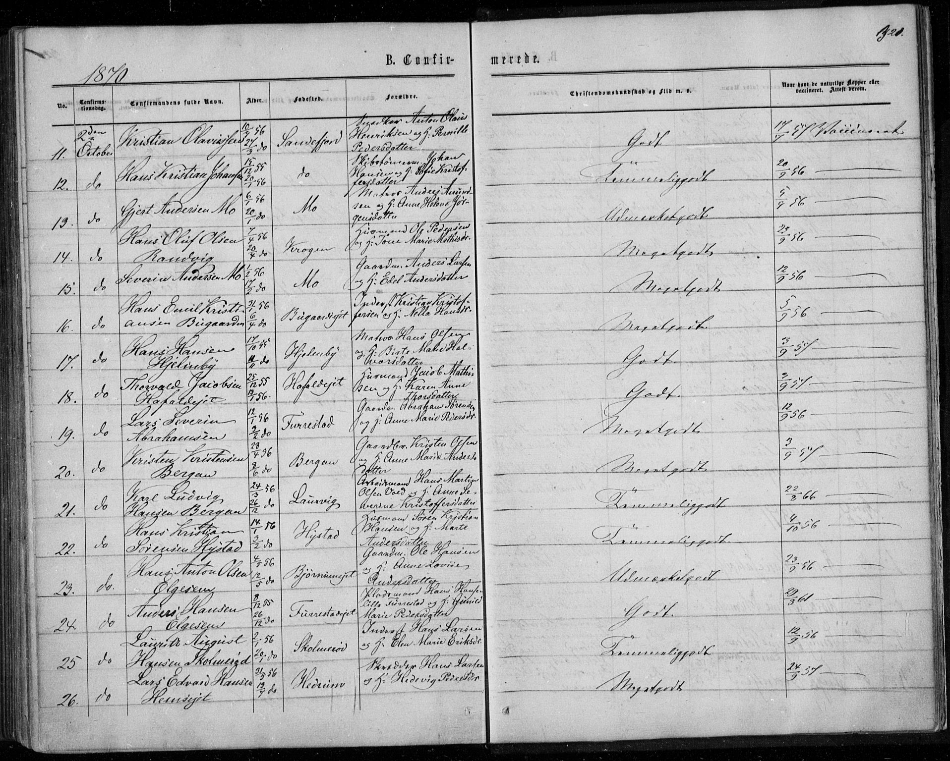 Sandar kirkebøker, AV/SAKO-A-243/F/Fa/L0008: Parish register (official) no. 8, 1862-1871, p. 321