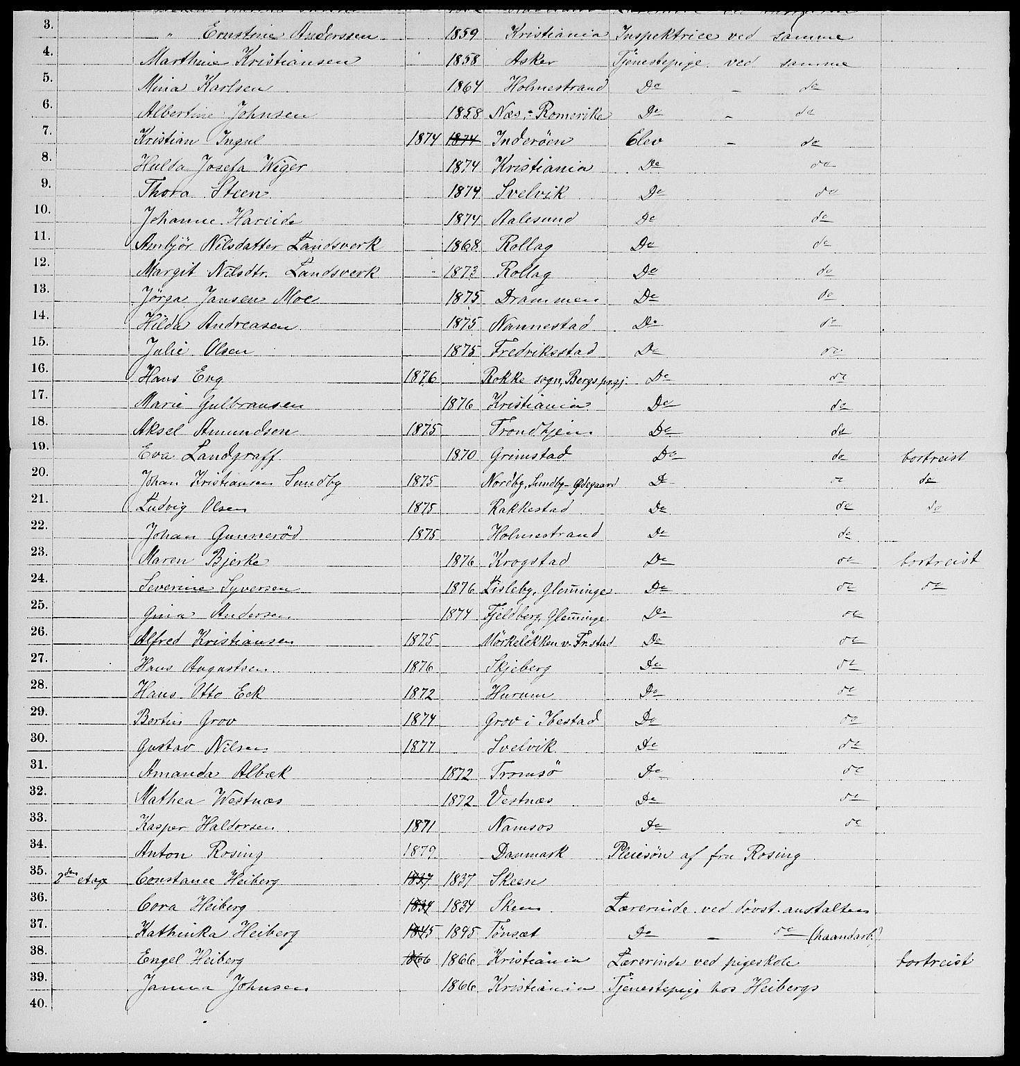 RA, 1885 census for 0301 Kristiania, 1885, p. 6339